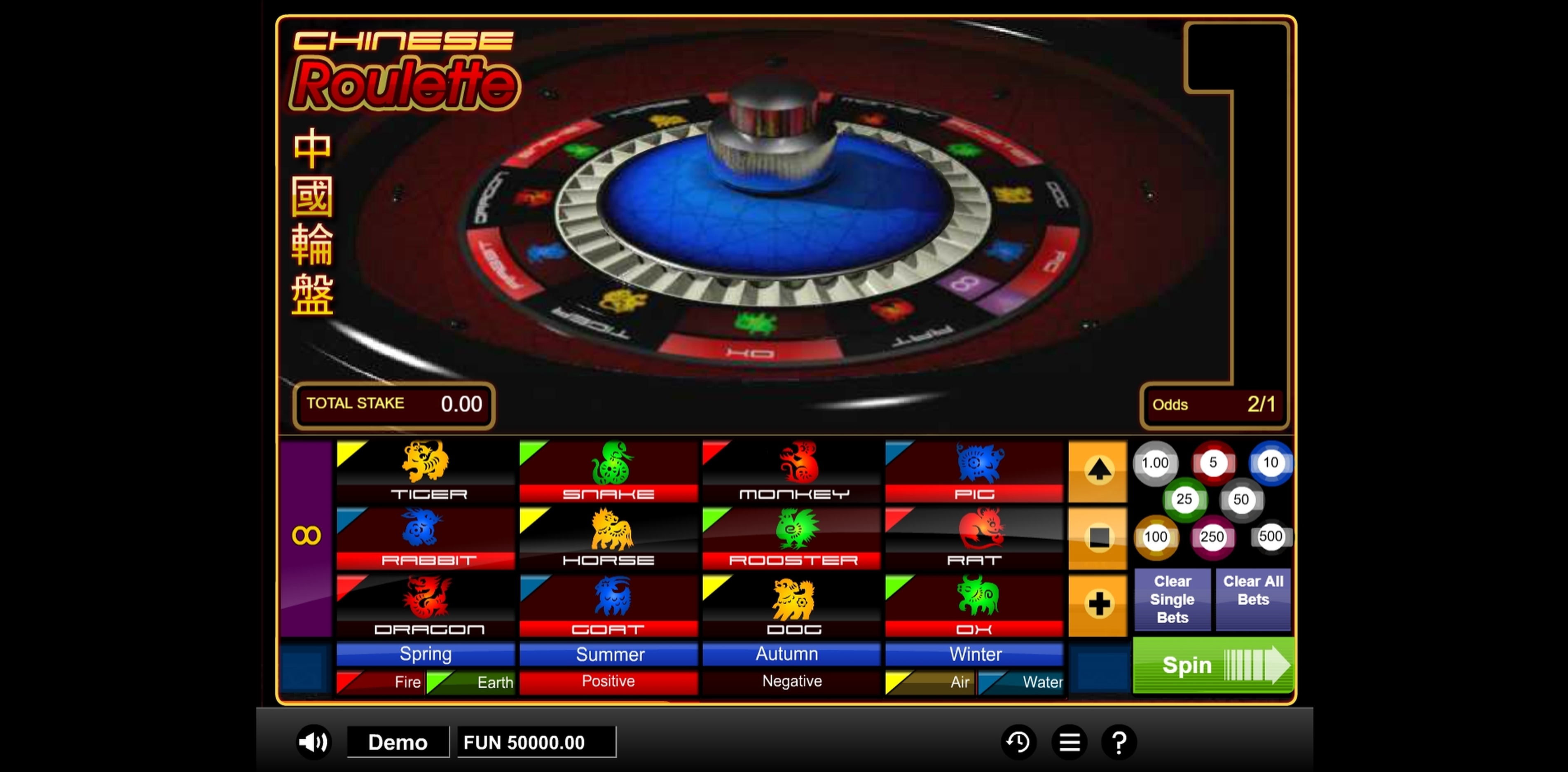Reels in Chinese Roulette Slot Game by 1x2 Gaming