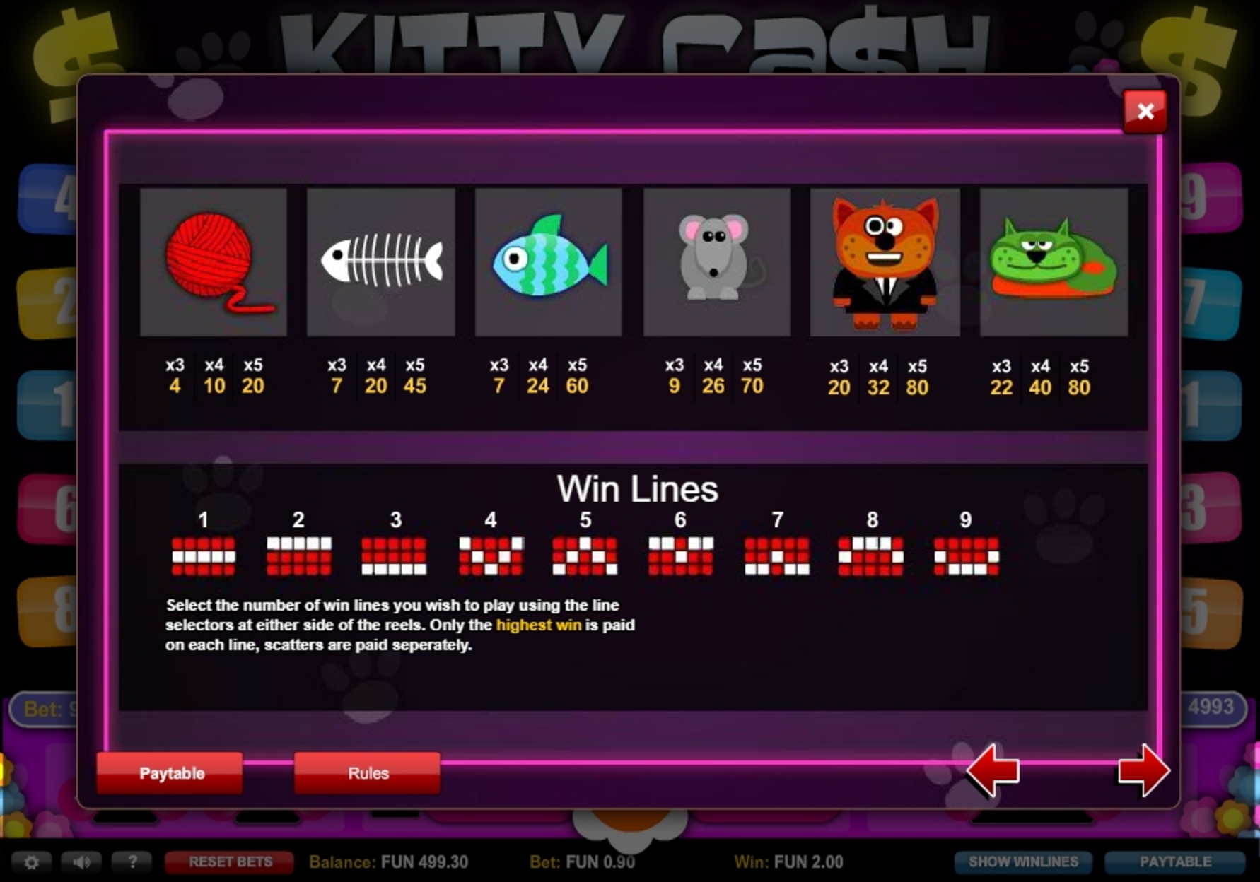 Info of Kitty Cash Slot Game by 1x2 Gaming