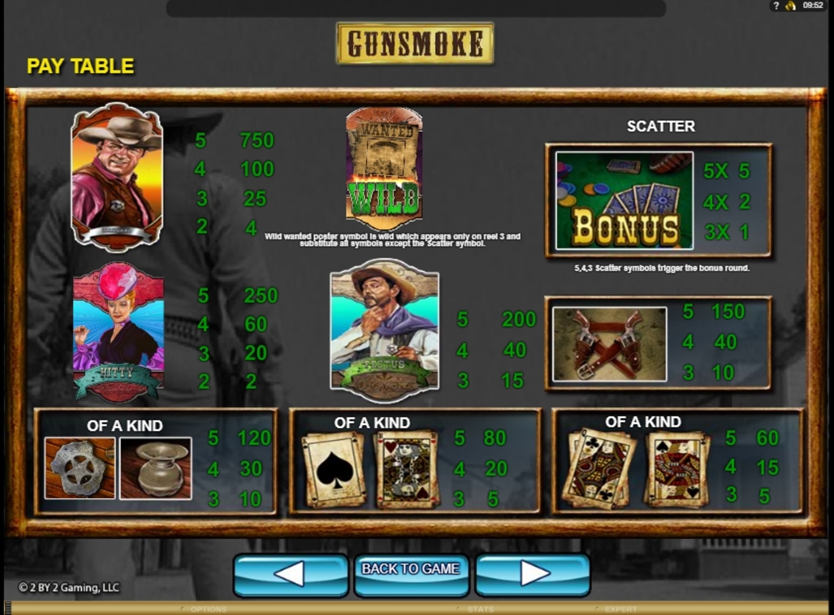 Info of Gunsmoke Slot Game by 2 By 2 Gaming