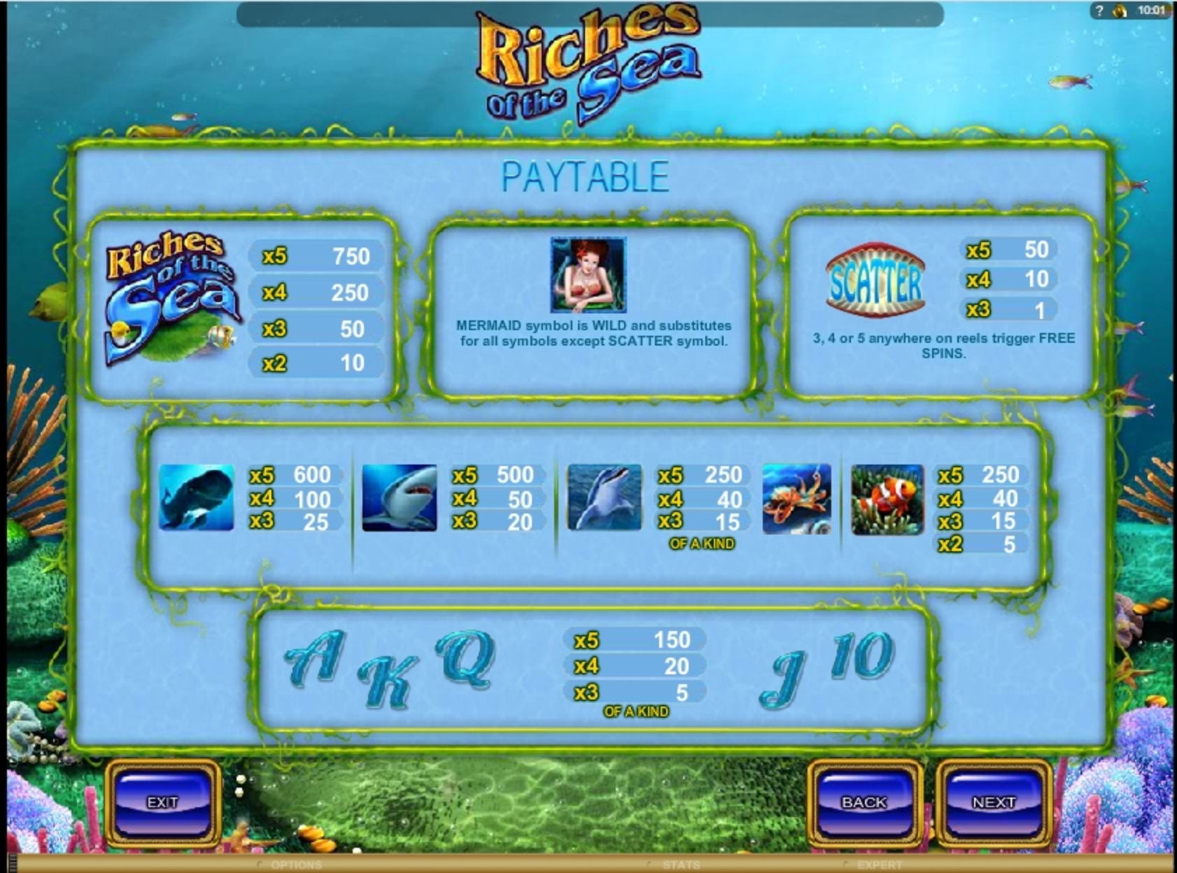 Info of Riches of the Sea Slot Game by 2 By 2 Gaming