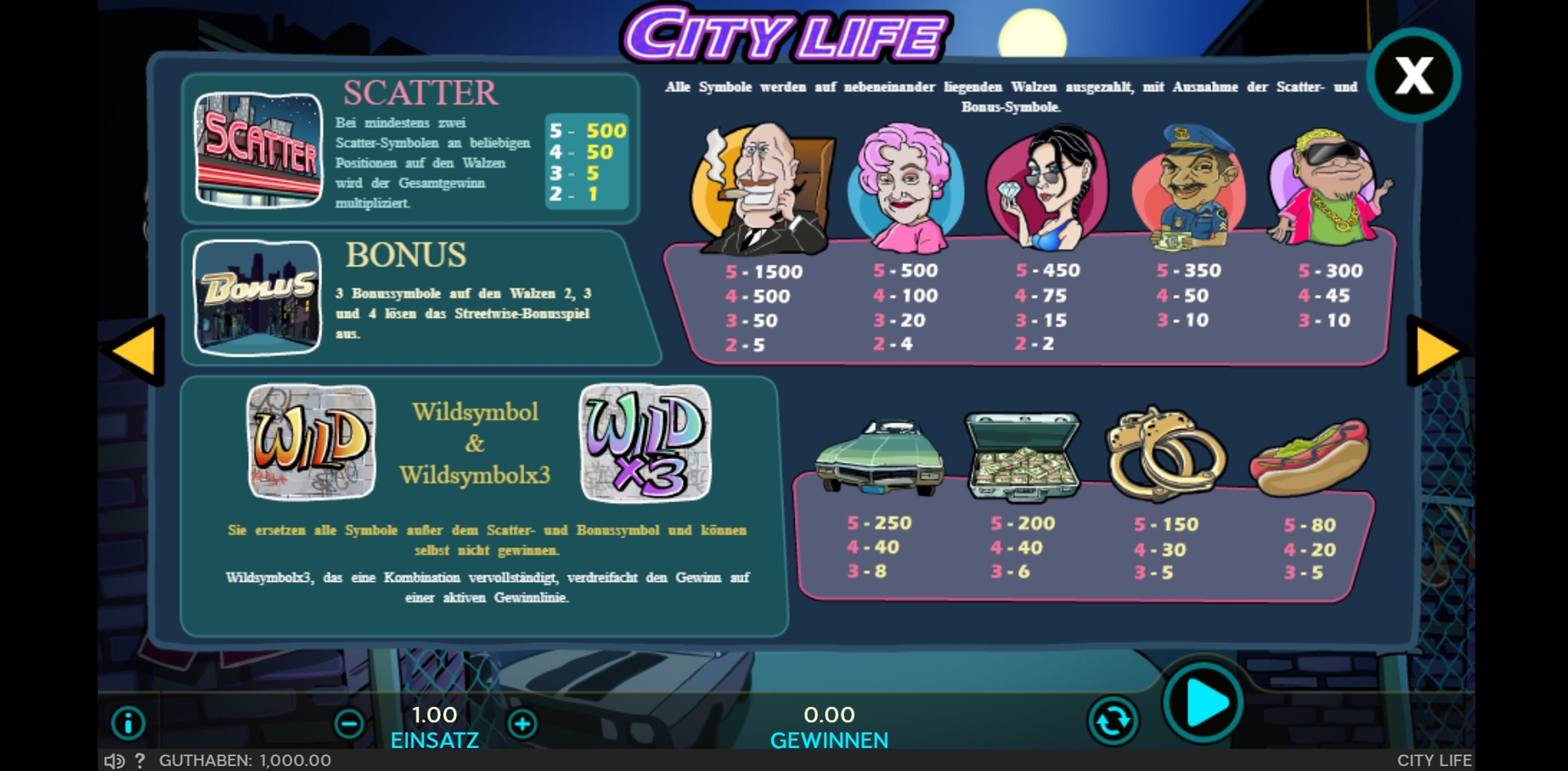 Info of City Life Slot Game by 888 Gaming