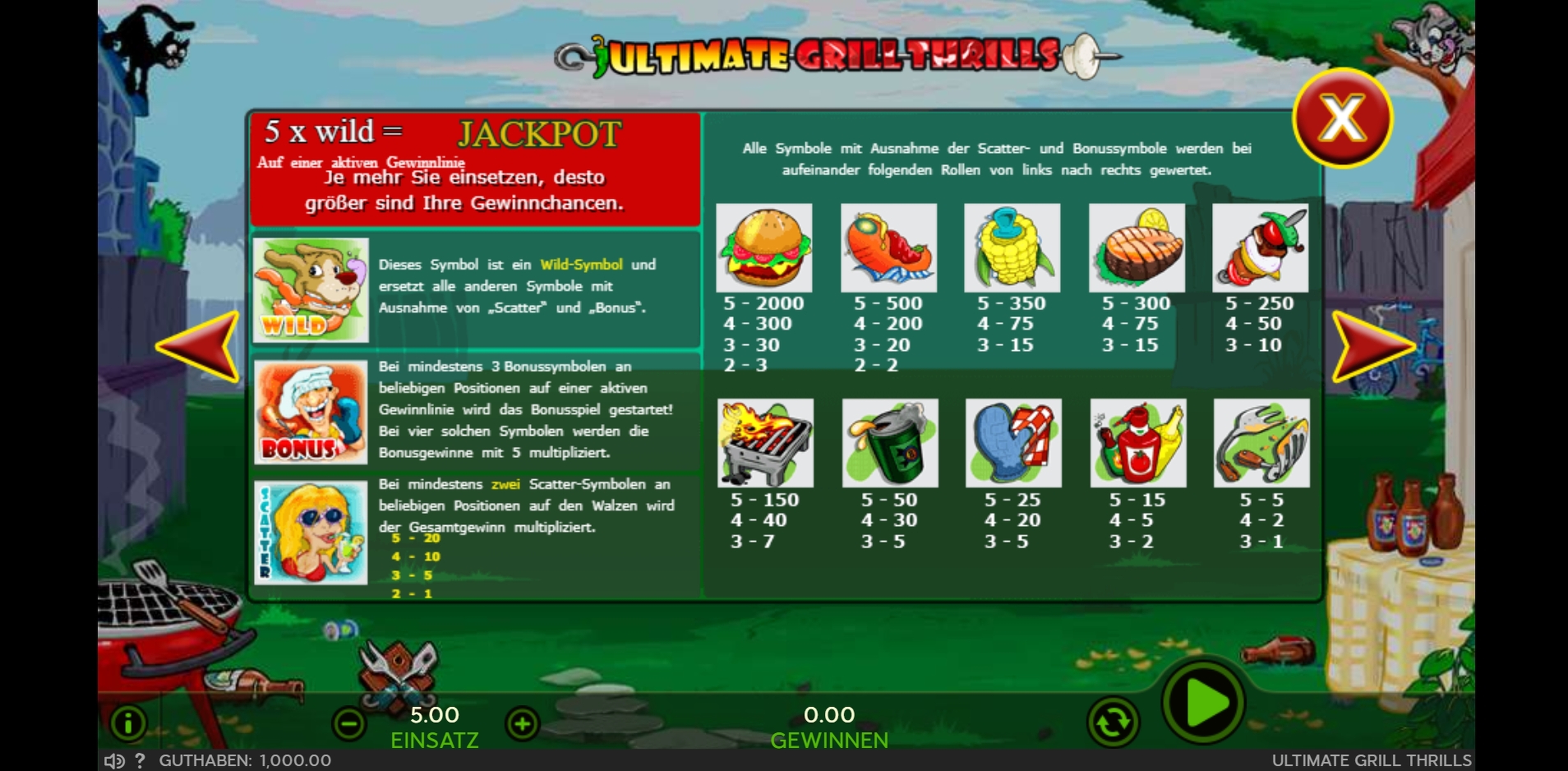 Info of Ultimate Grill Thrills Slot Game by 888 Gaming