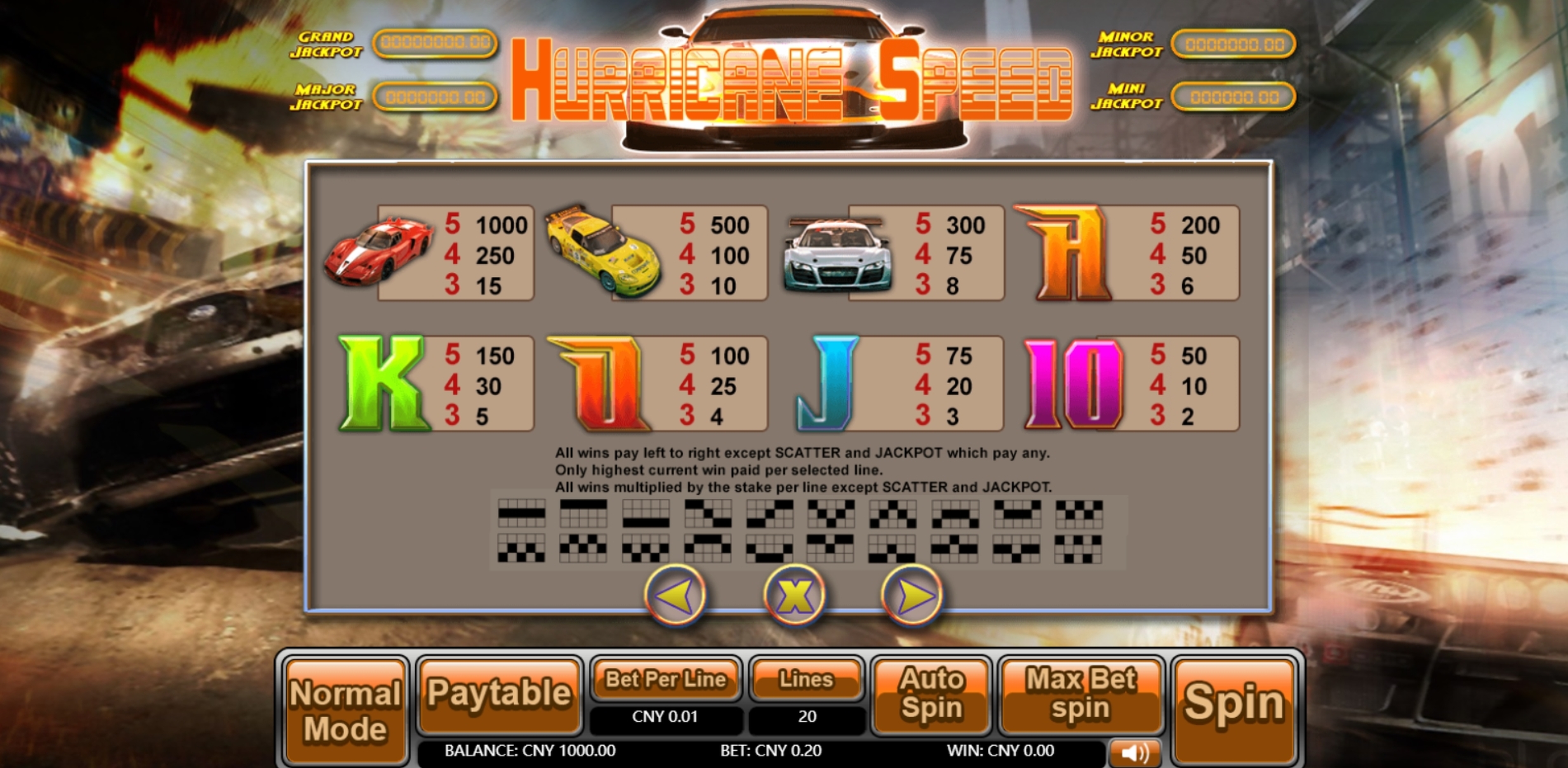 Info of Hurricane Speed Slot Game by Aiwin Games