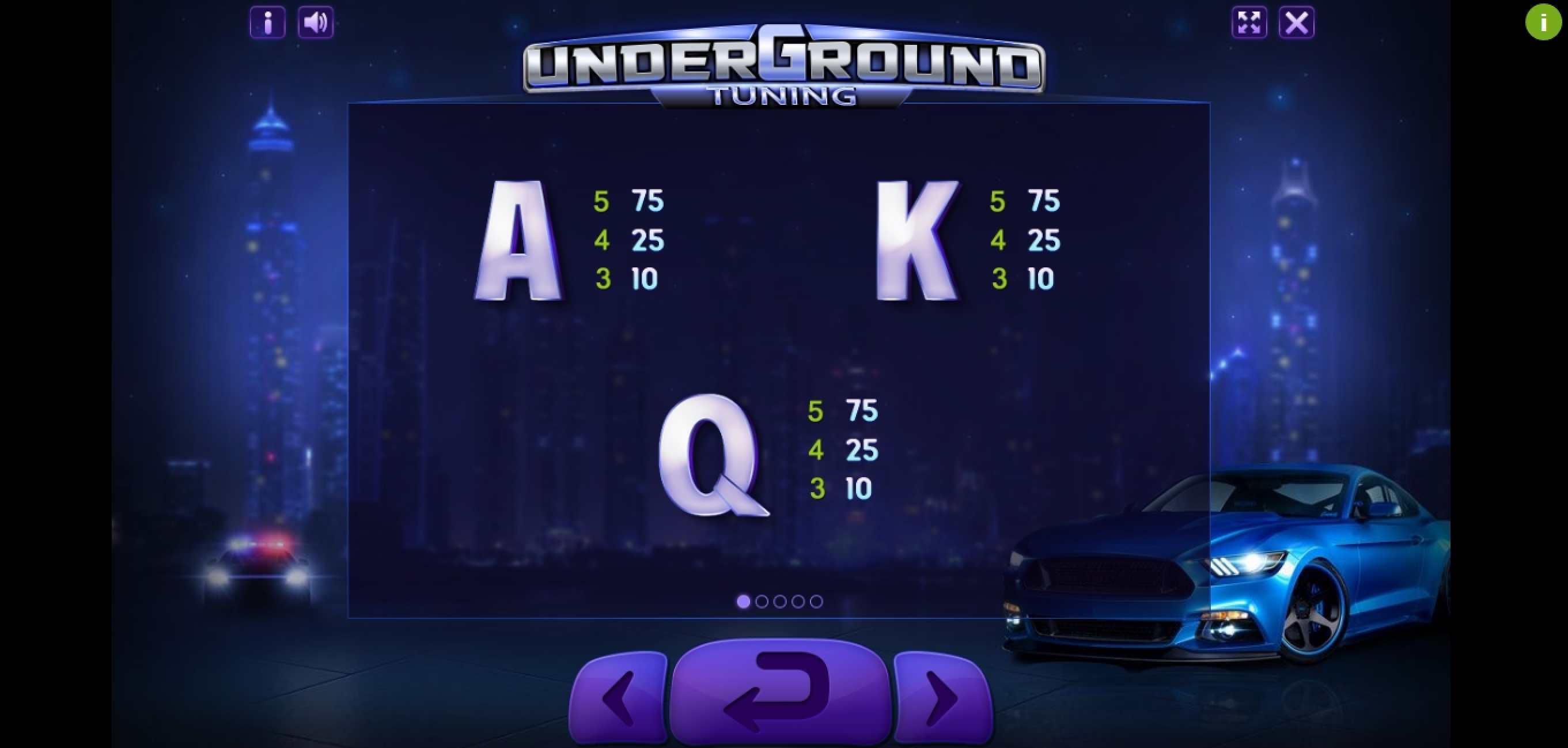 Info of Underground Tuning Slot Game by Charismatic