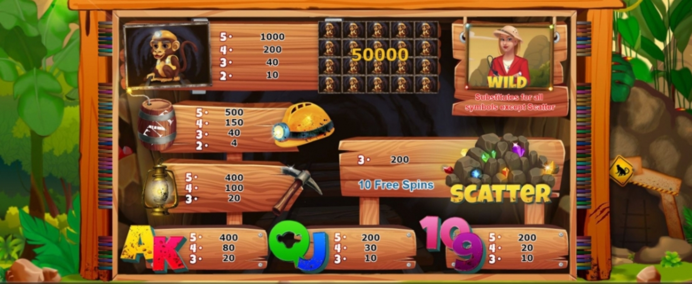 The Monkey Mines Online Slot Demo Game by Five Men Games