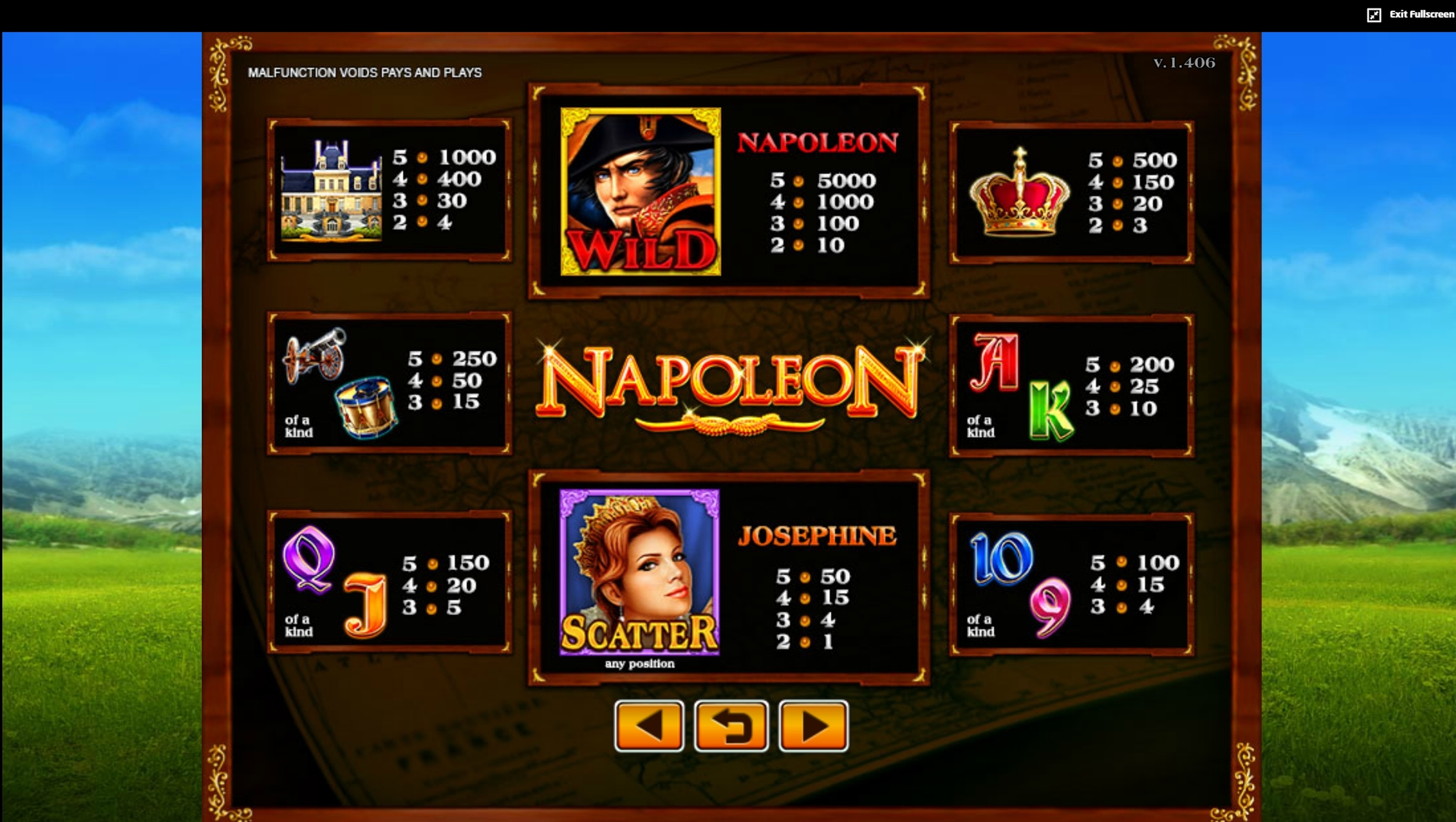 Info of Napoleon Slot Game by JDB168