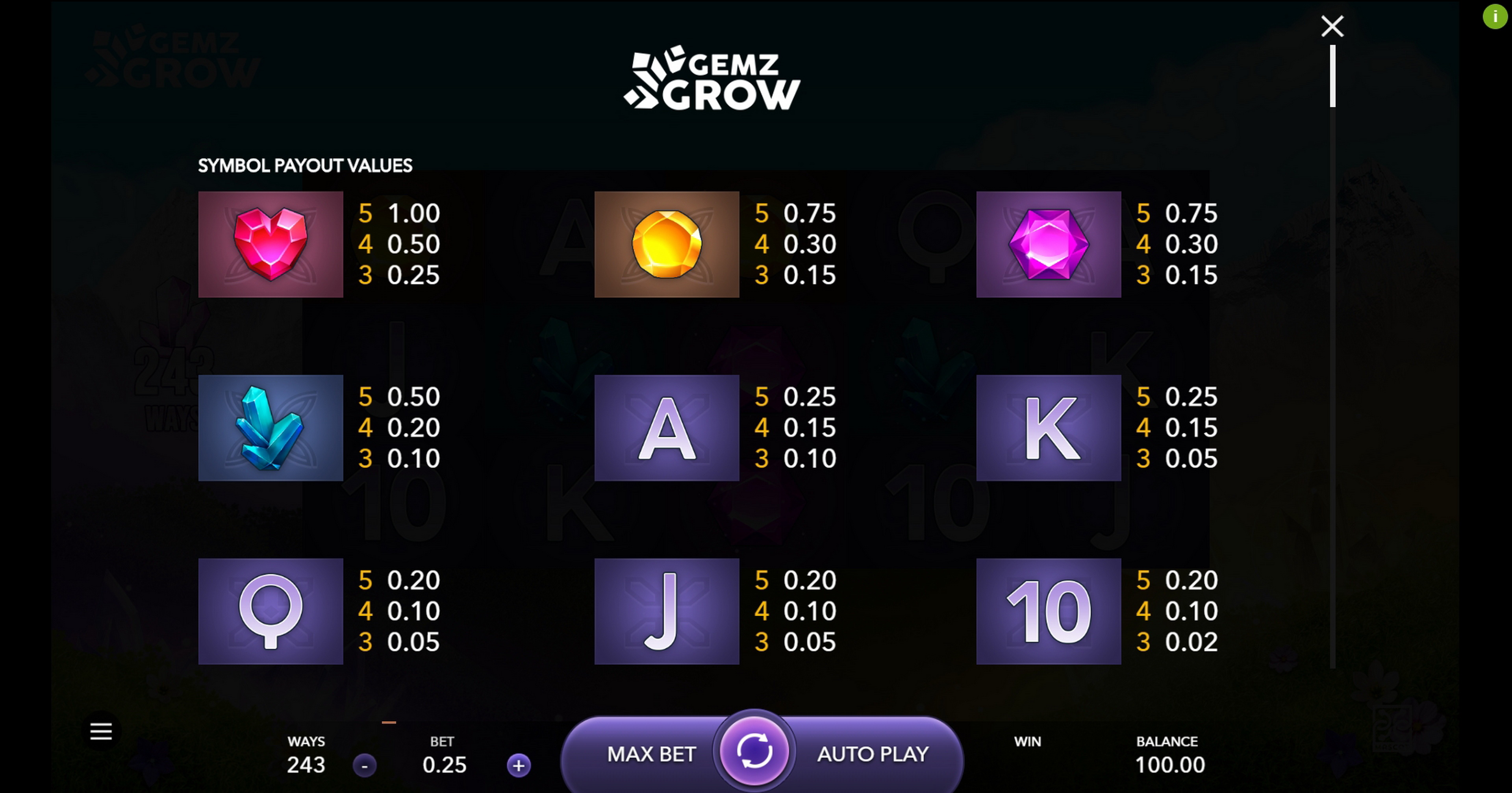 Info of Gemz Grow Slot Game by Mascot Gaming