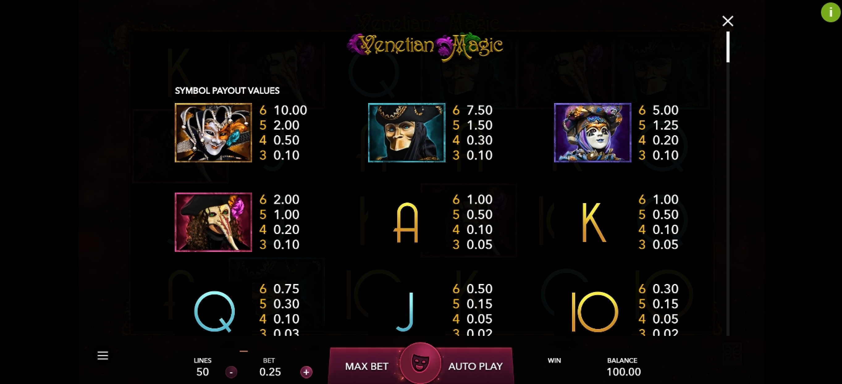 Info of Venetian Magic Slot Game by Mascot Gaming