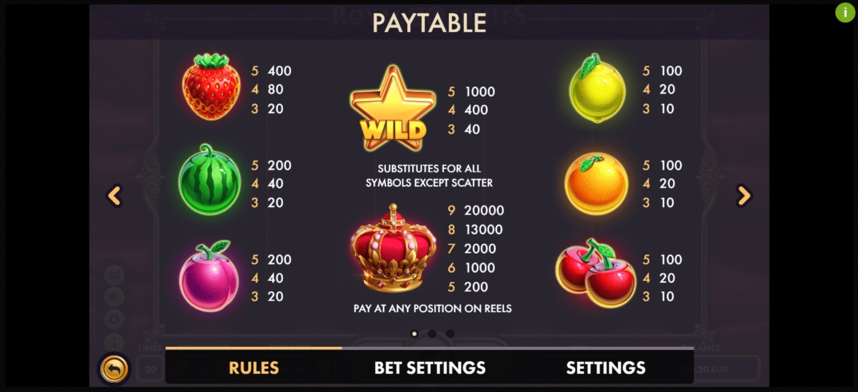 Info of Royal Fruits 40 Slot Game by NetGame