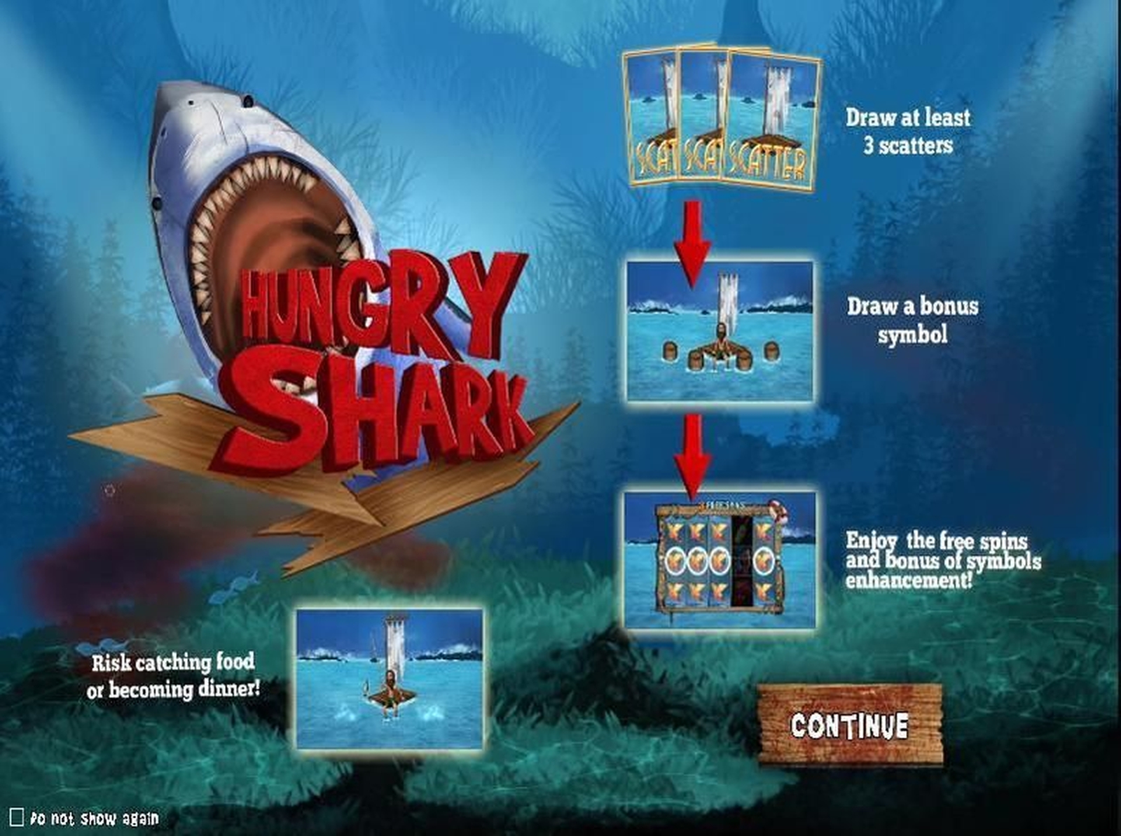 The Hungry Hungry Shark Online Slot Demo Game by Virtual Tech