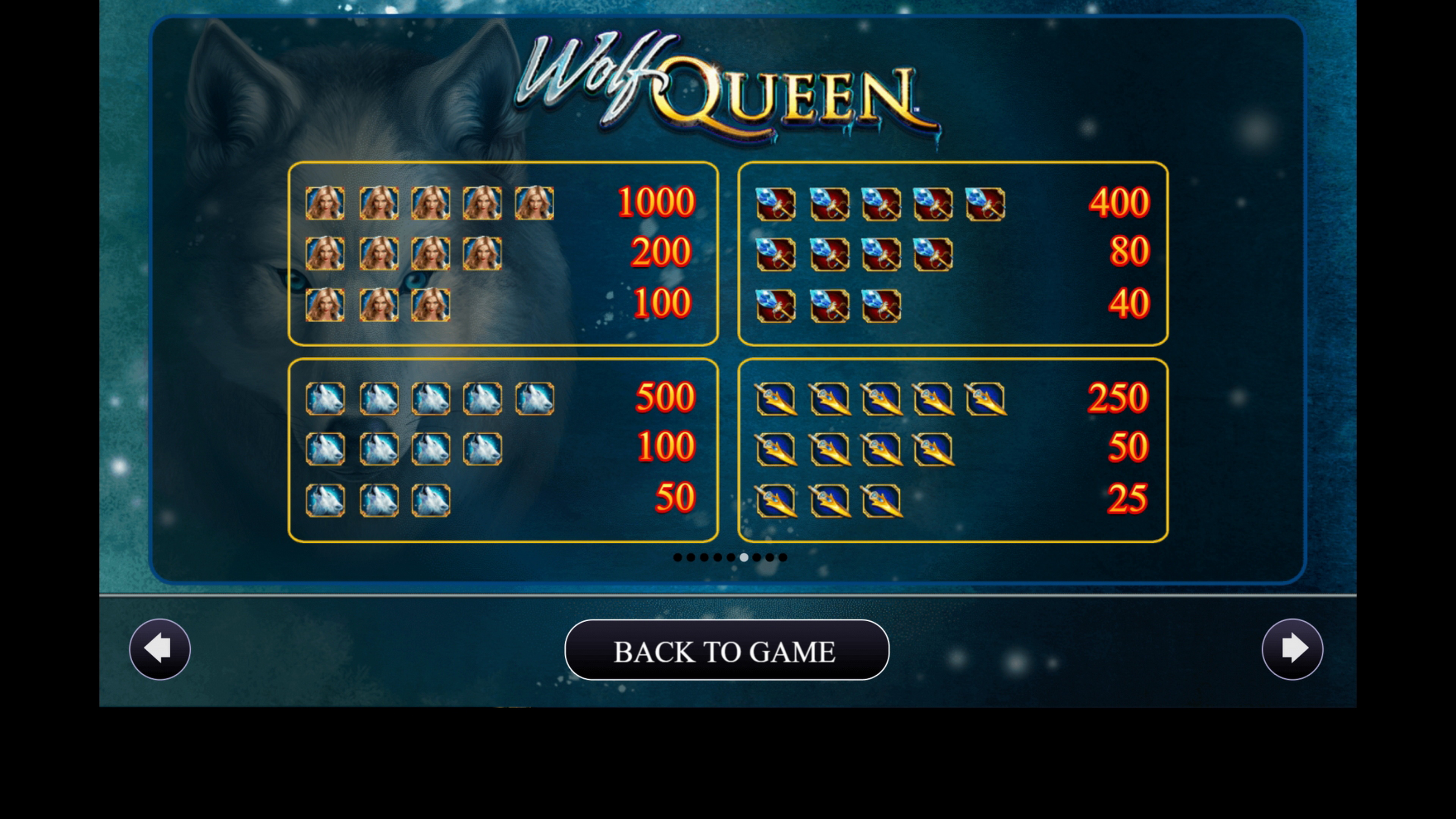 Info of Wolf Queen Slot Game by AGS