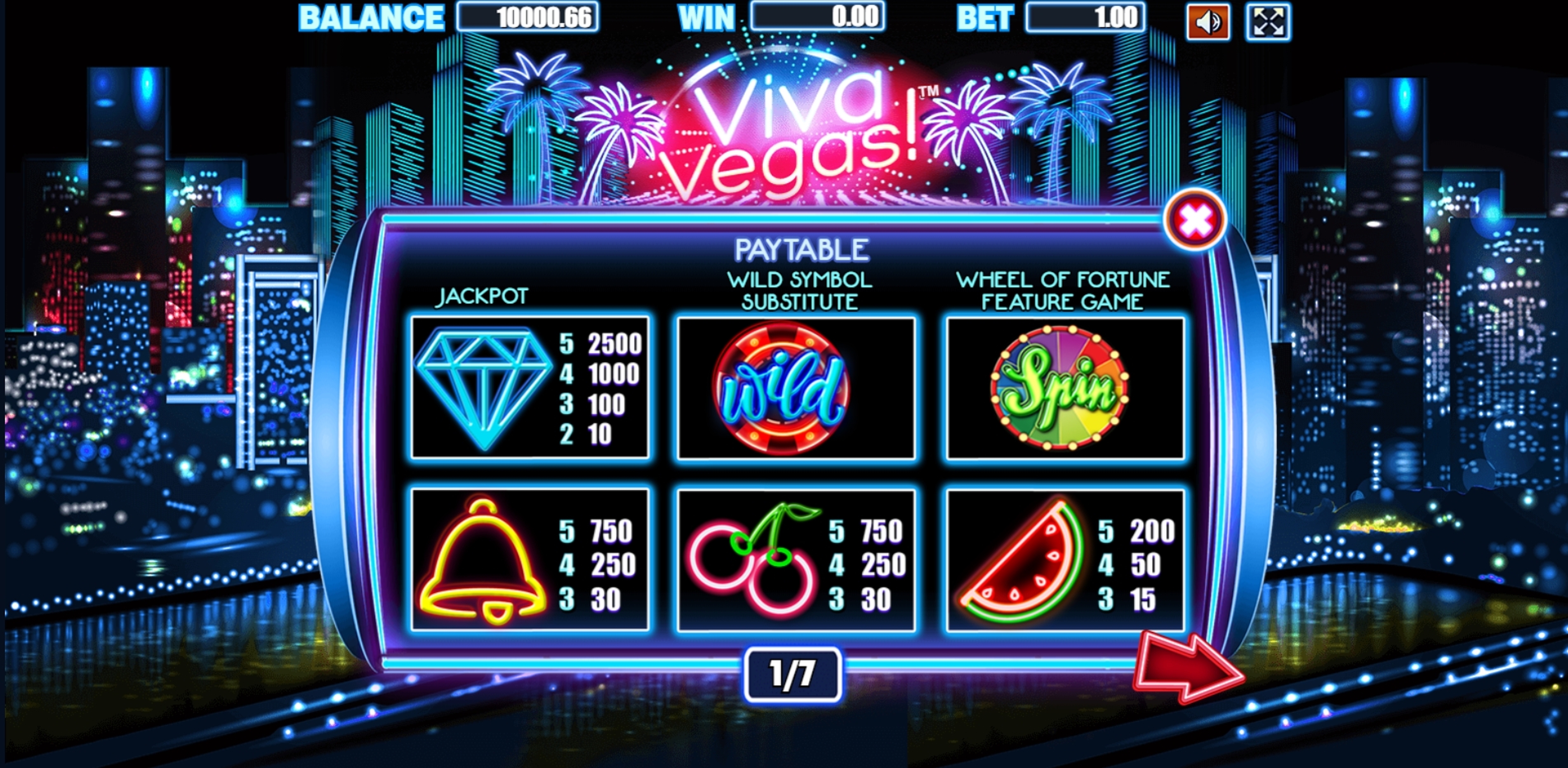 Info of Viva Vegas Slot Game by Allbet Gaming