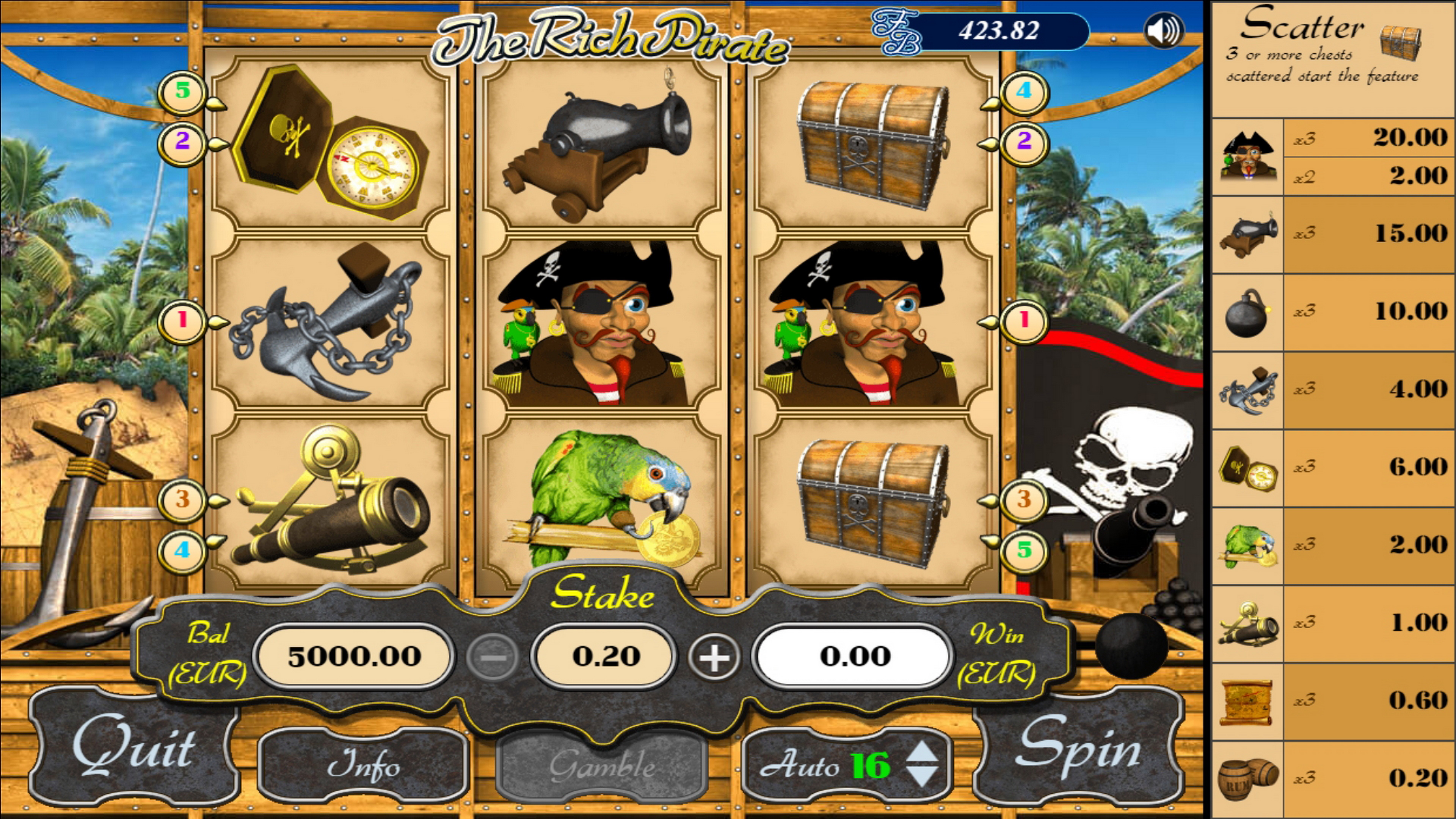 Reels in Rich Pirate Slot Game by AlteaGaming