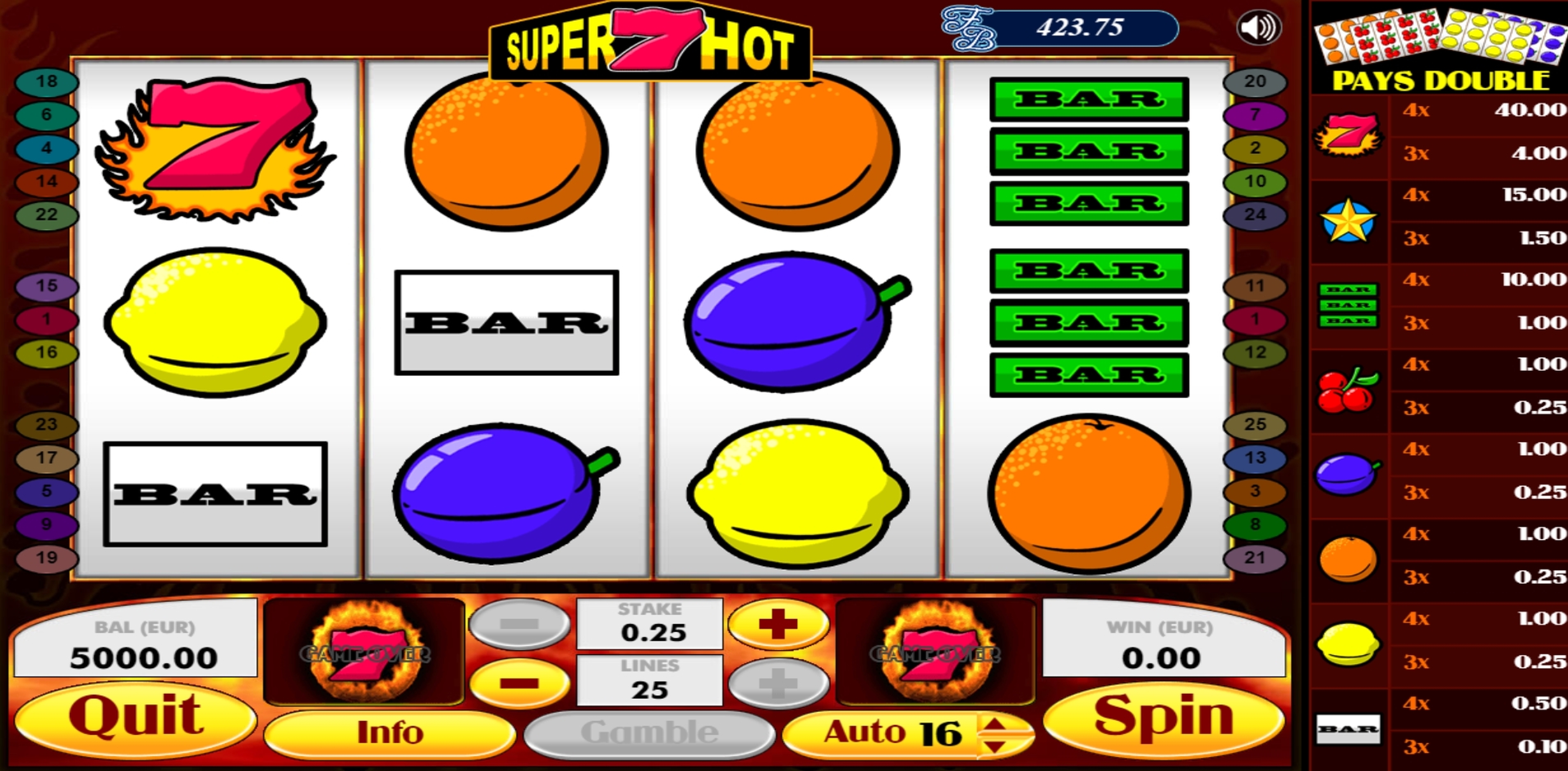 Reels in Super 7 Hot Slot Game by AlteaGaming