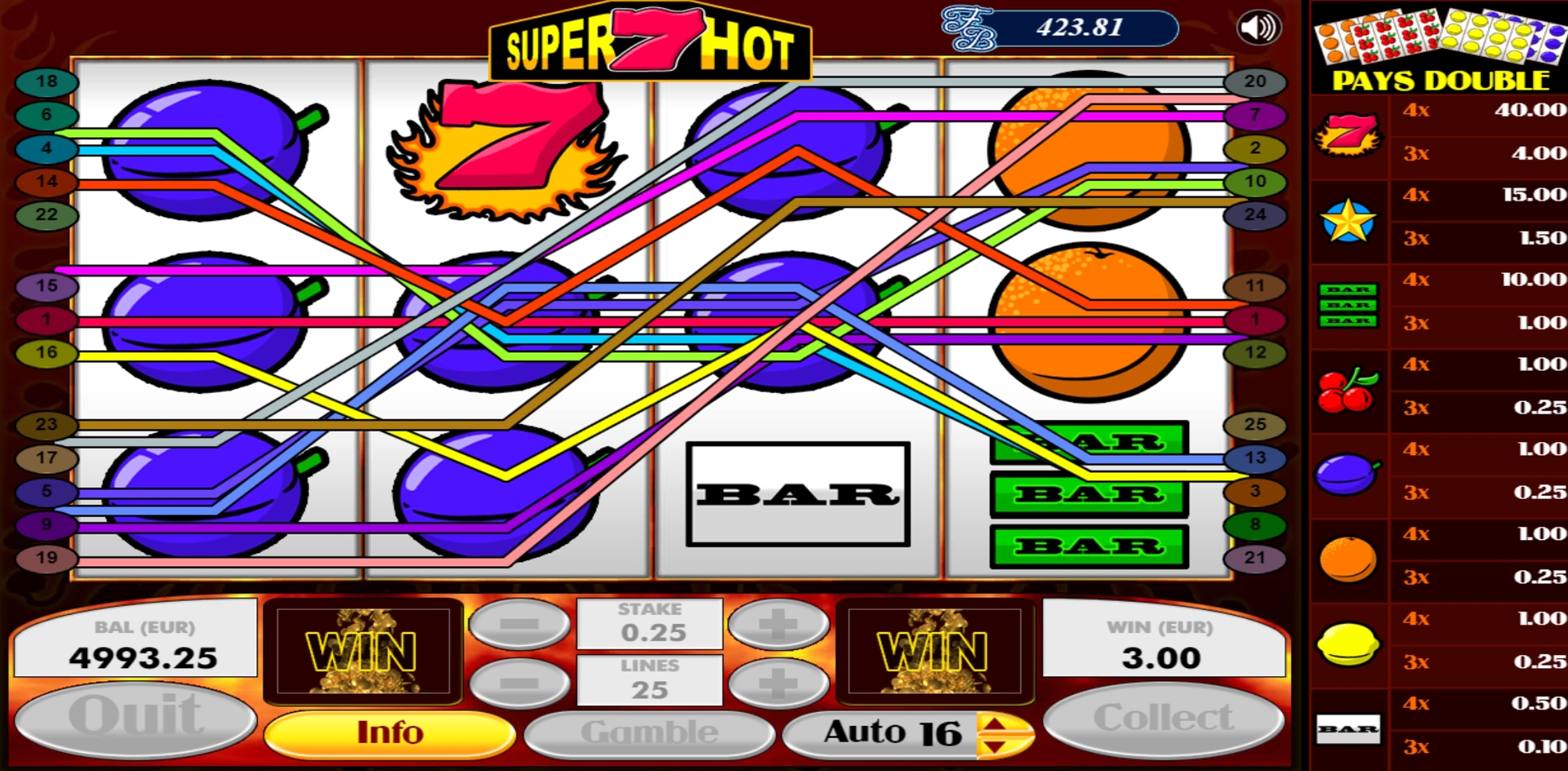 Win Money in Super 7 Hot Free Slot Game by AlteaGaming