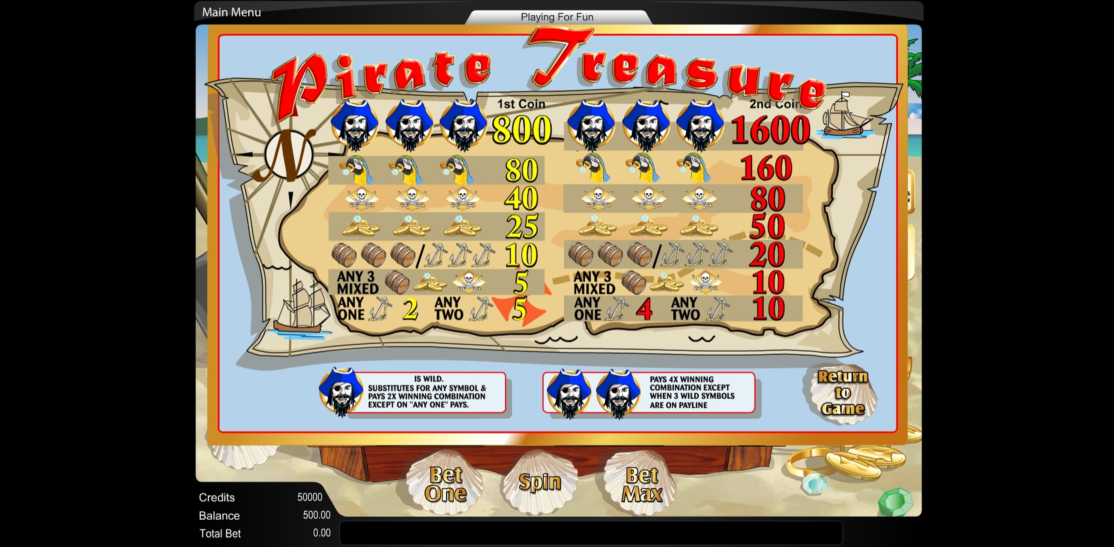 Info of Pirate Treasure Slot Game by Amaya