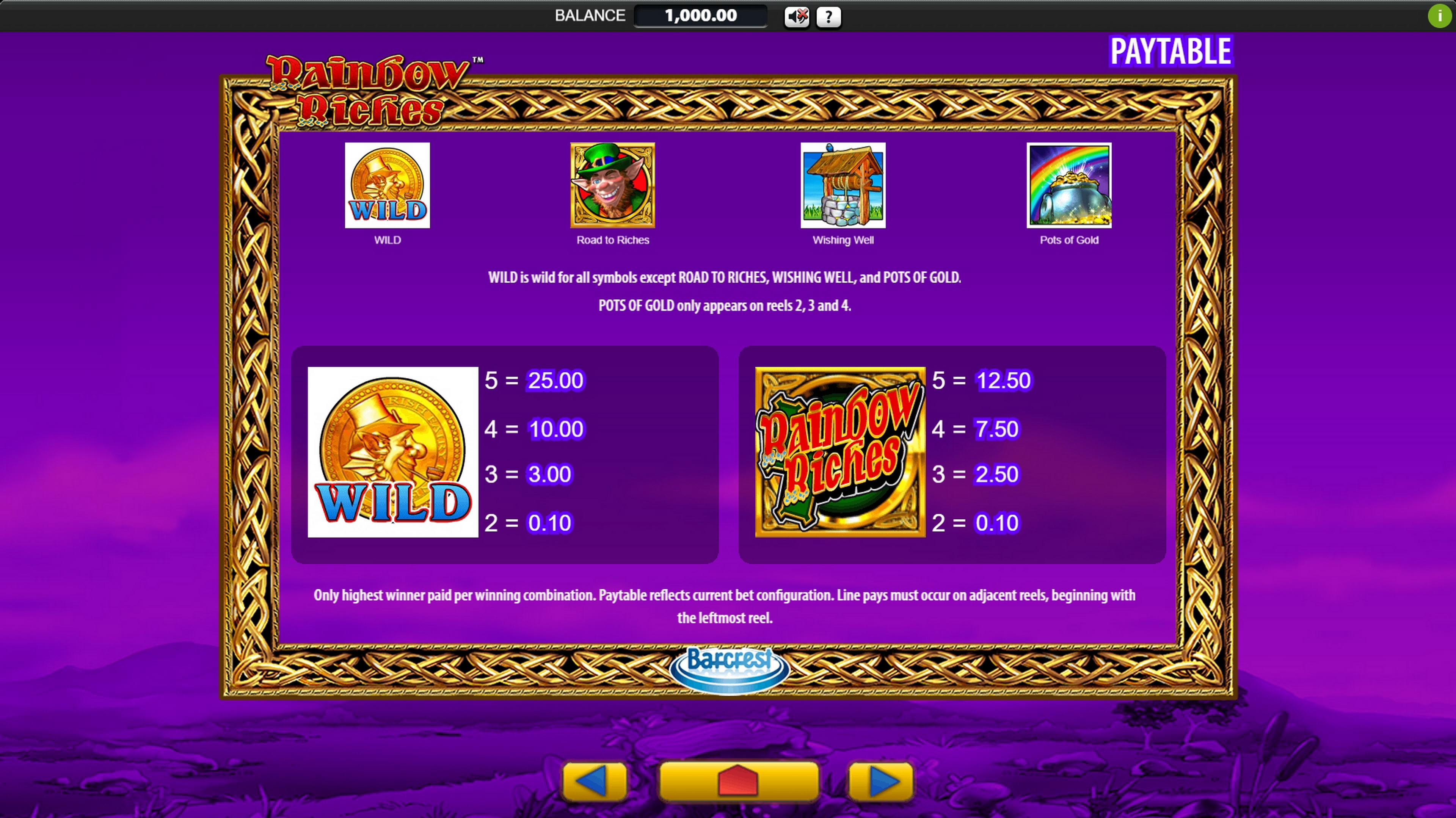 Info of Rainbow Riches Slot Game by Barcrest Games