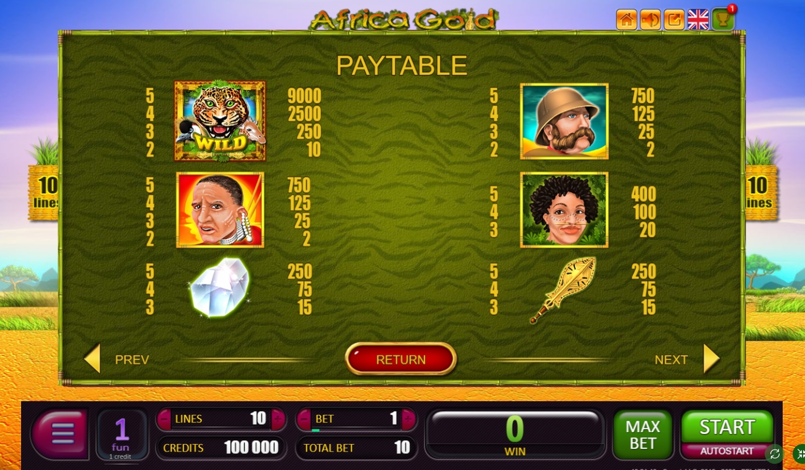 Info of Africa Gold Slot Game by Belatra Games