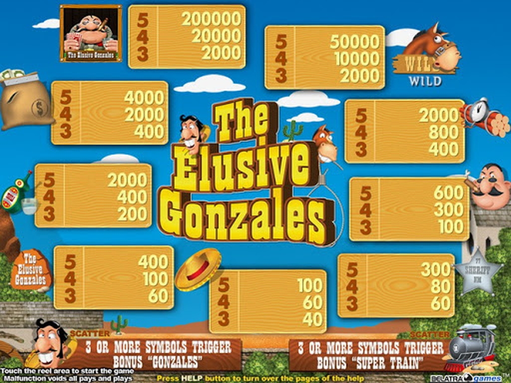 The The Elusive Gonzales Online Slot Demo Game by Belatra Games