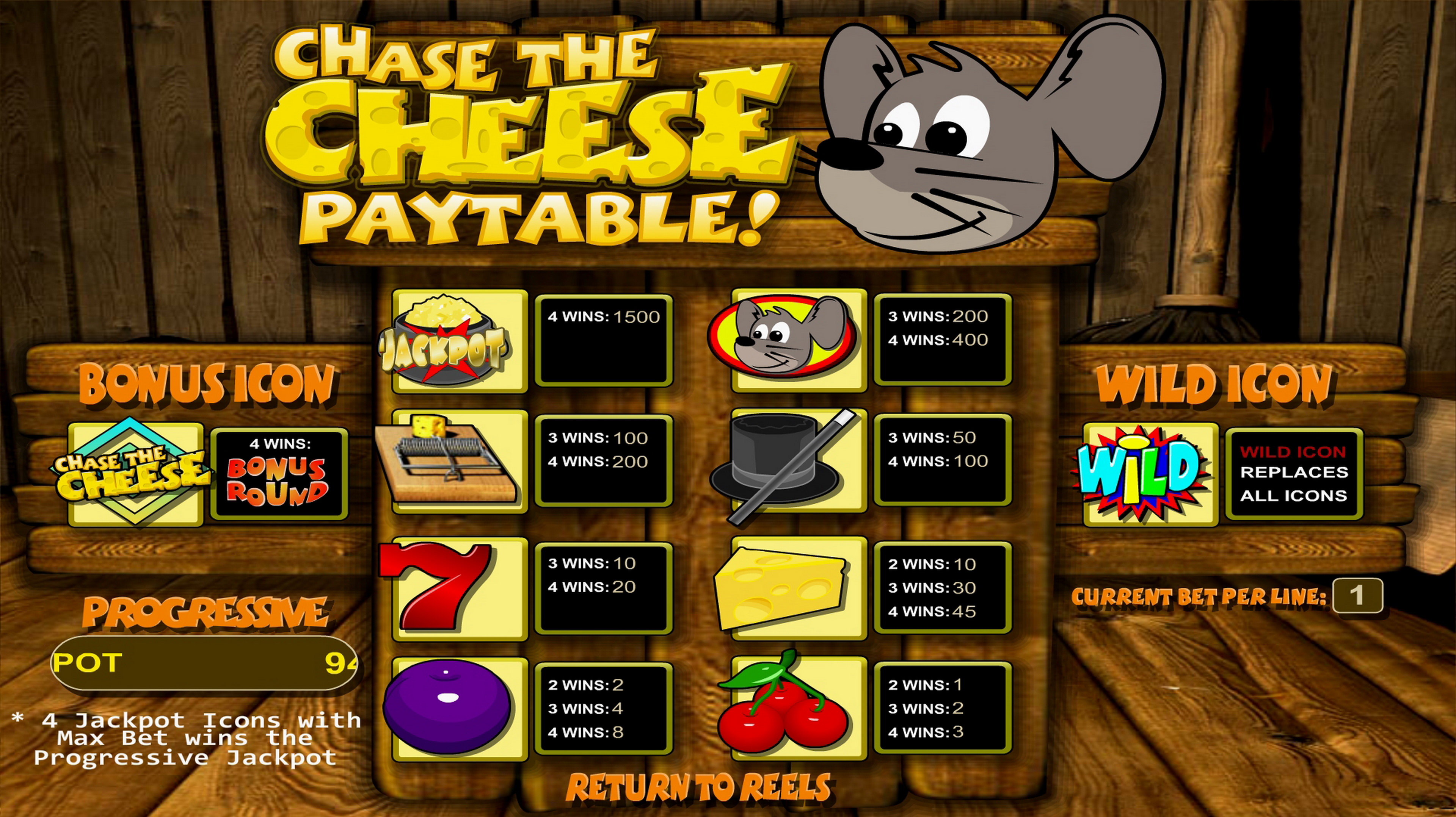 Info of Chase the Cheese Slot Game by Betsoft