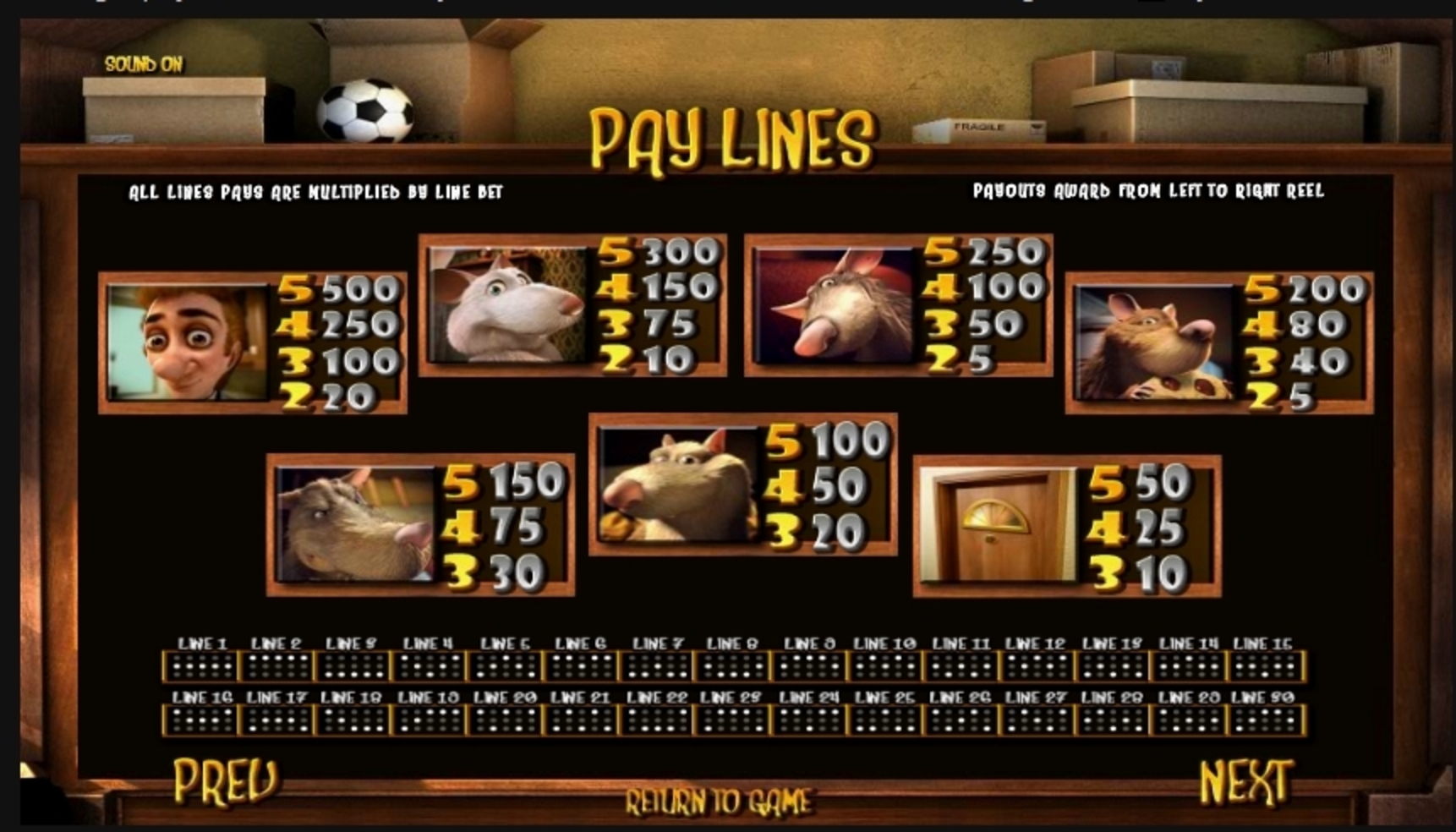 Info of Ned and His Friends Slot Game by Betsoft