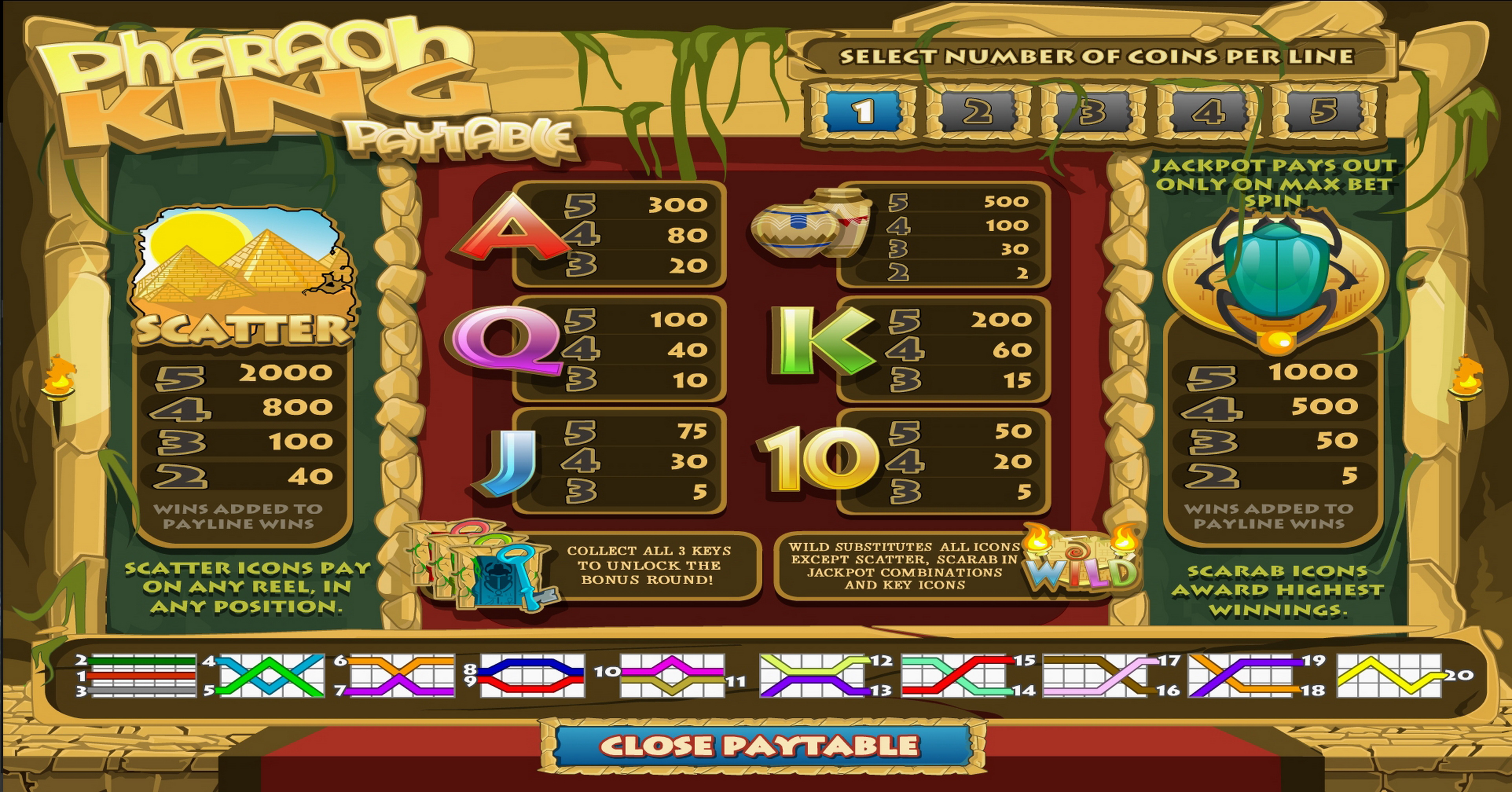 Info of Pharaoh King Slot Game by Betsoft