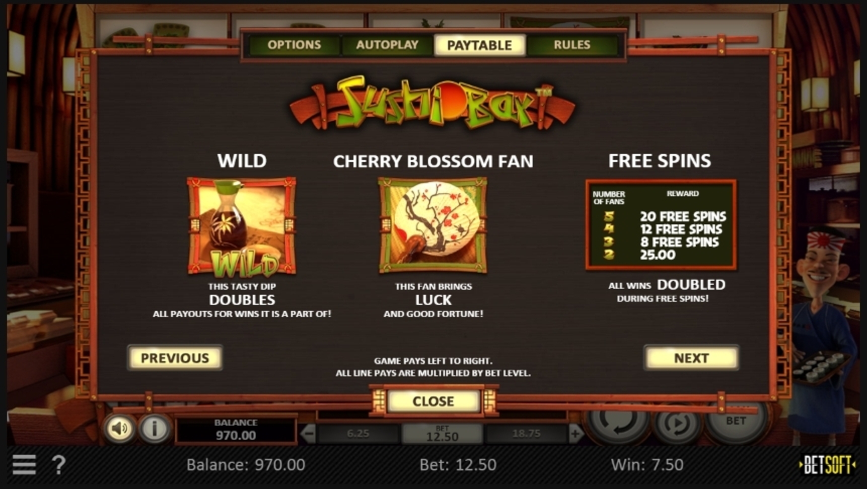 Info of Sushi Bar Slot Game by Betsoft