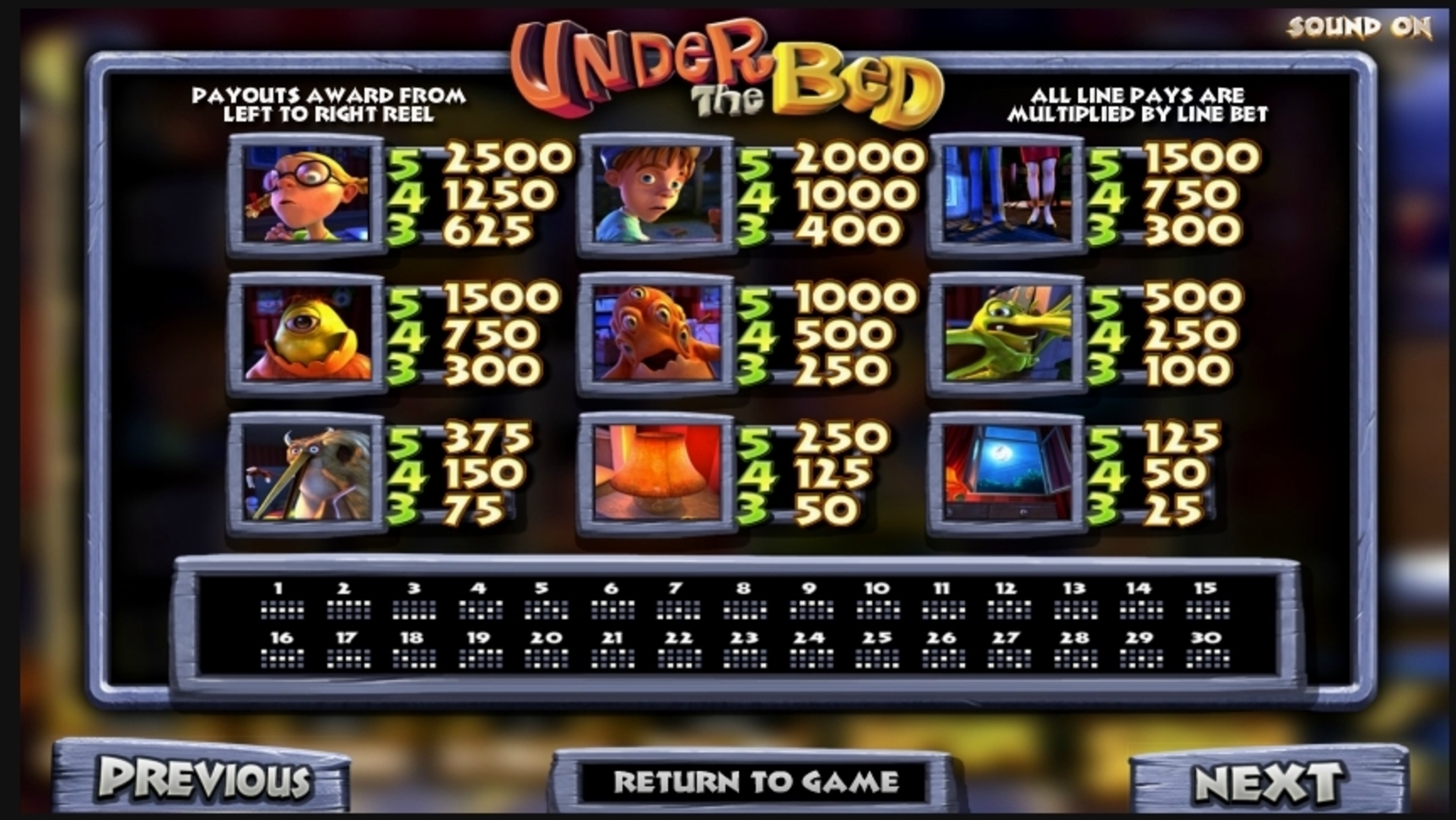 Info of Under the Bed Slot Game by Betsoft