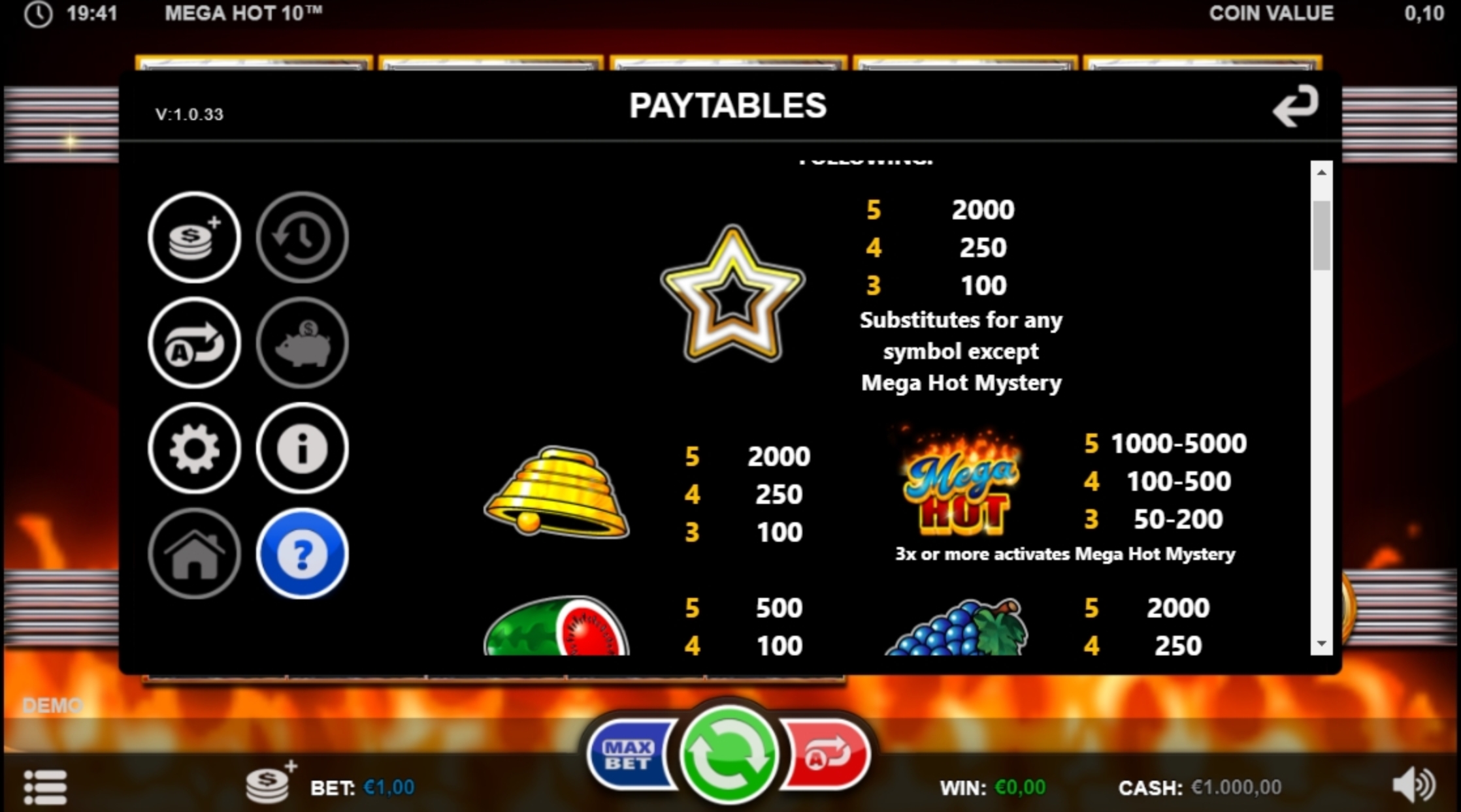 Info of Mega Hot 10 Slot Game by Betsson Group
