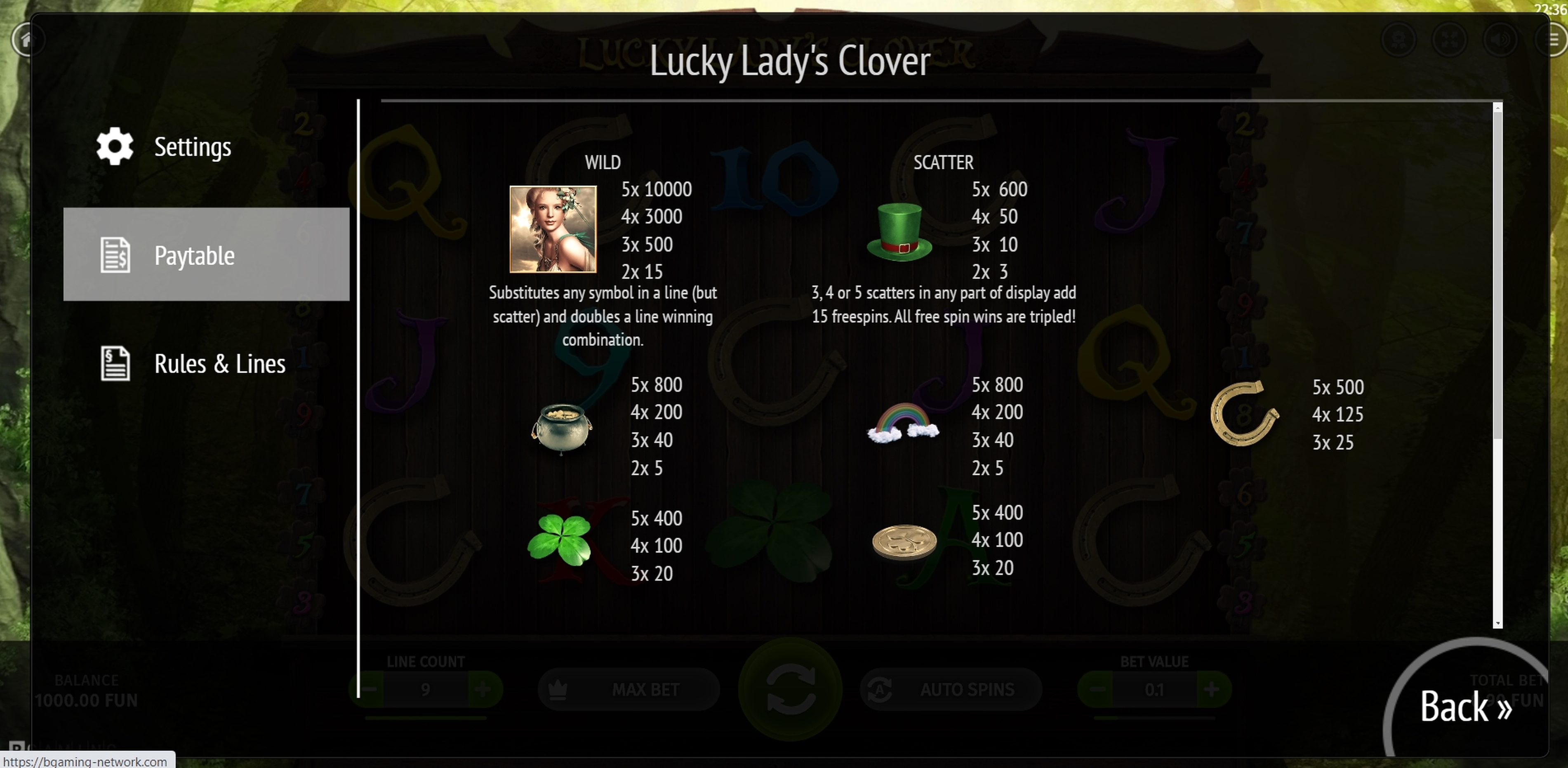 Info of Lucky Lady's Clover Slot Game by BGAMING