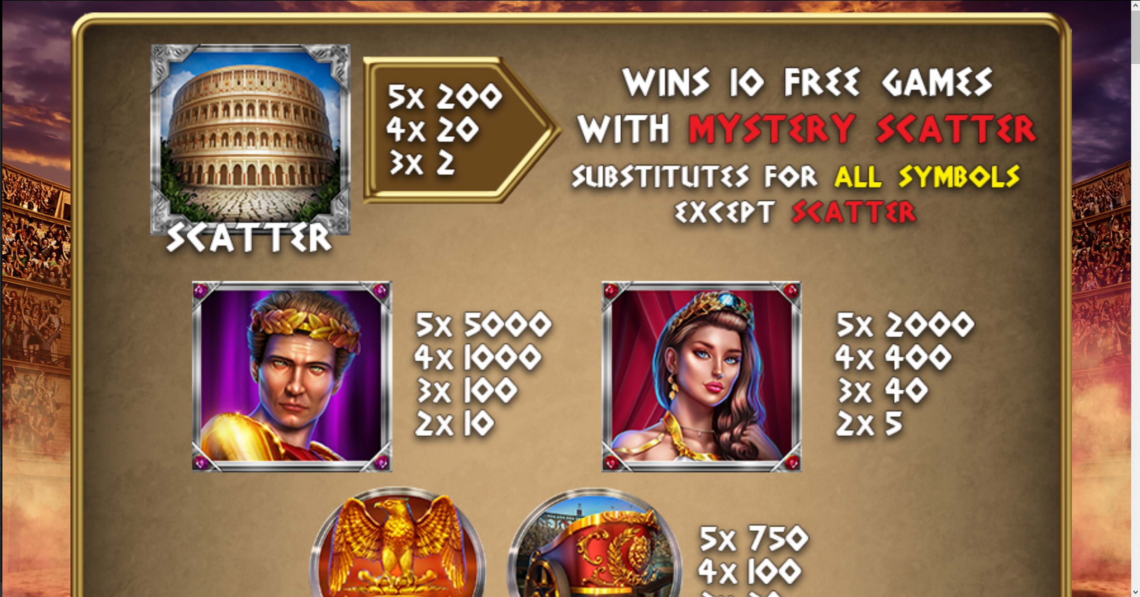 Info of Emperors Glory Slot Game by Xplosive Slots Group