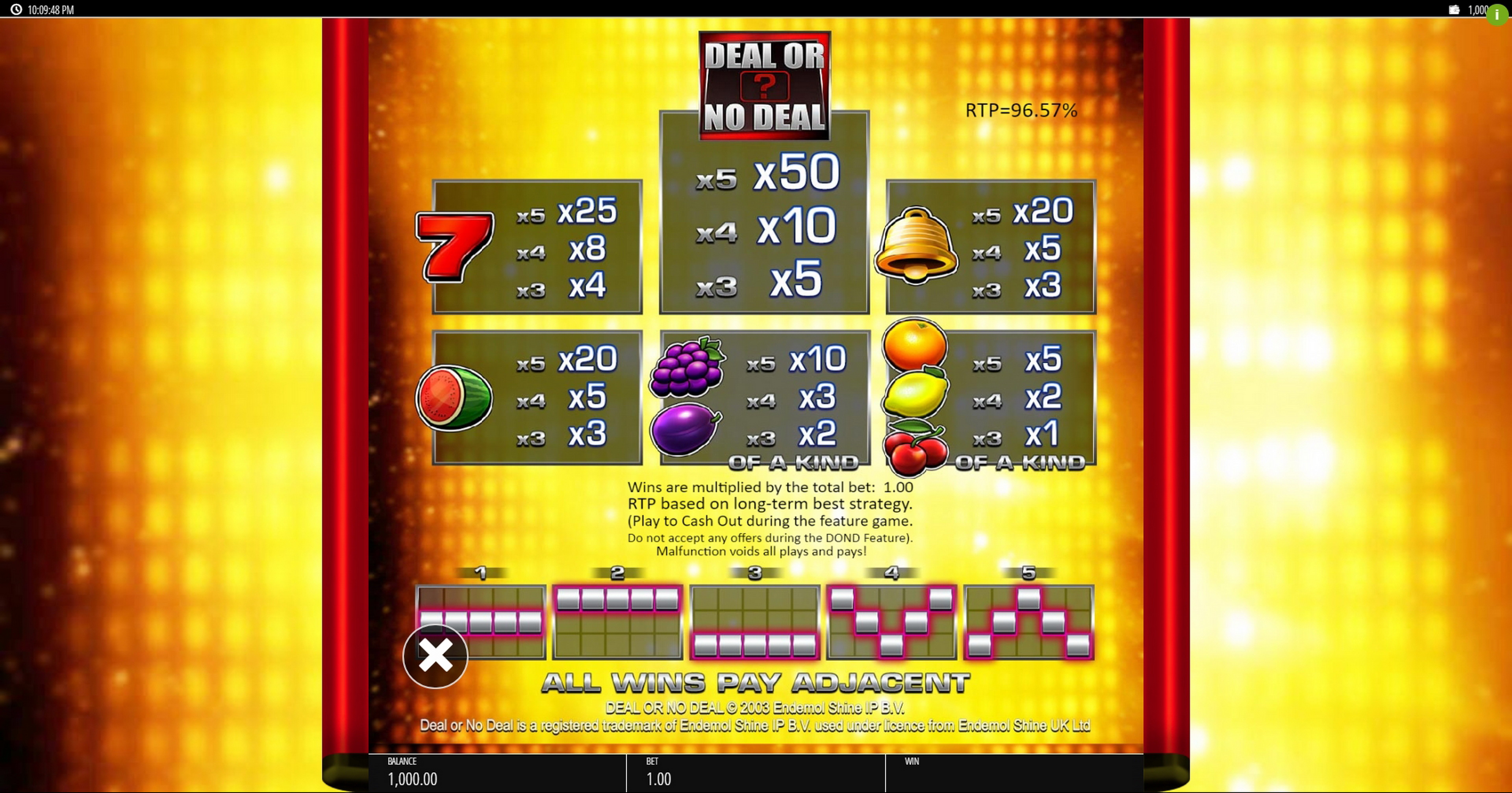 Info of Deal Or No Deal: Double Action Slot Game by Blueprint Gaming