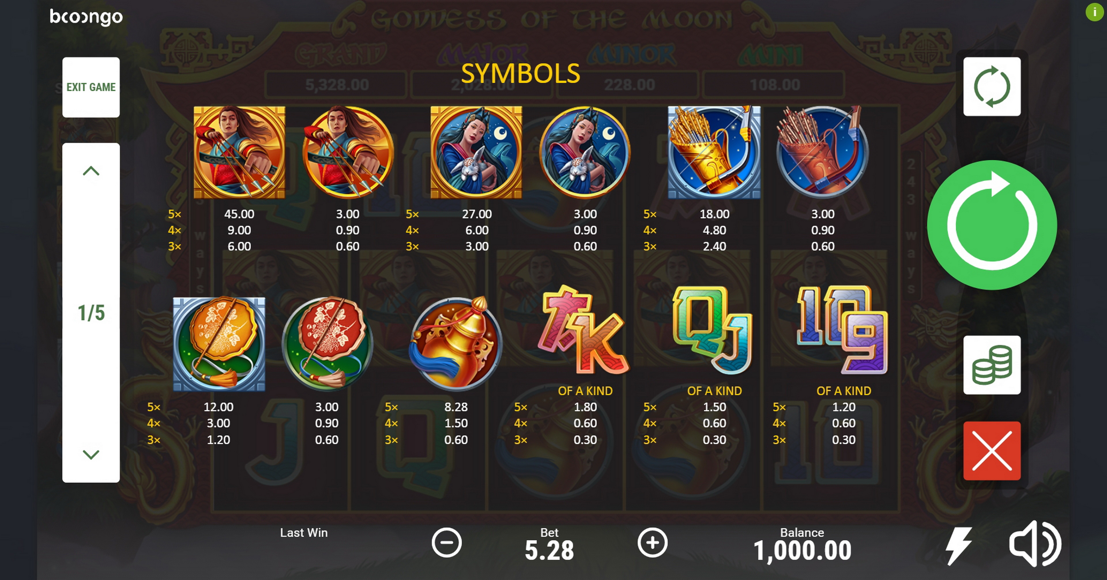 Info of Goddess Of The Moon Slot Game by Booongo Gaming
