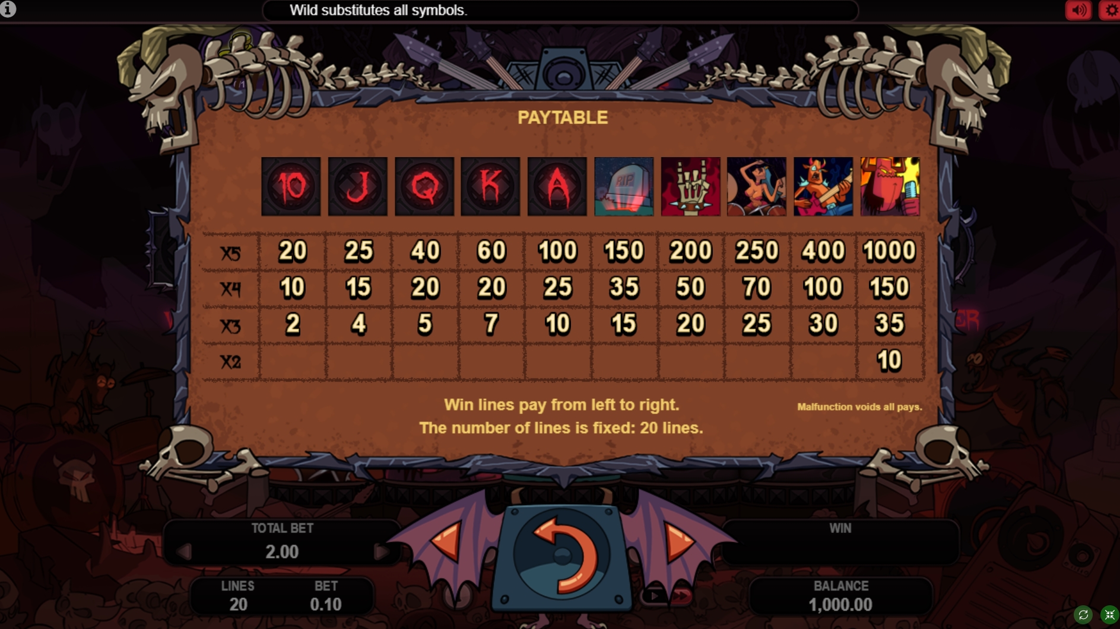 Info of Hell's Band Slot Game by Booongo Gaming