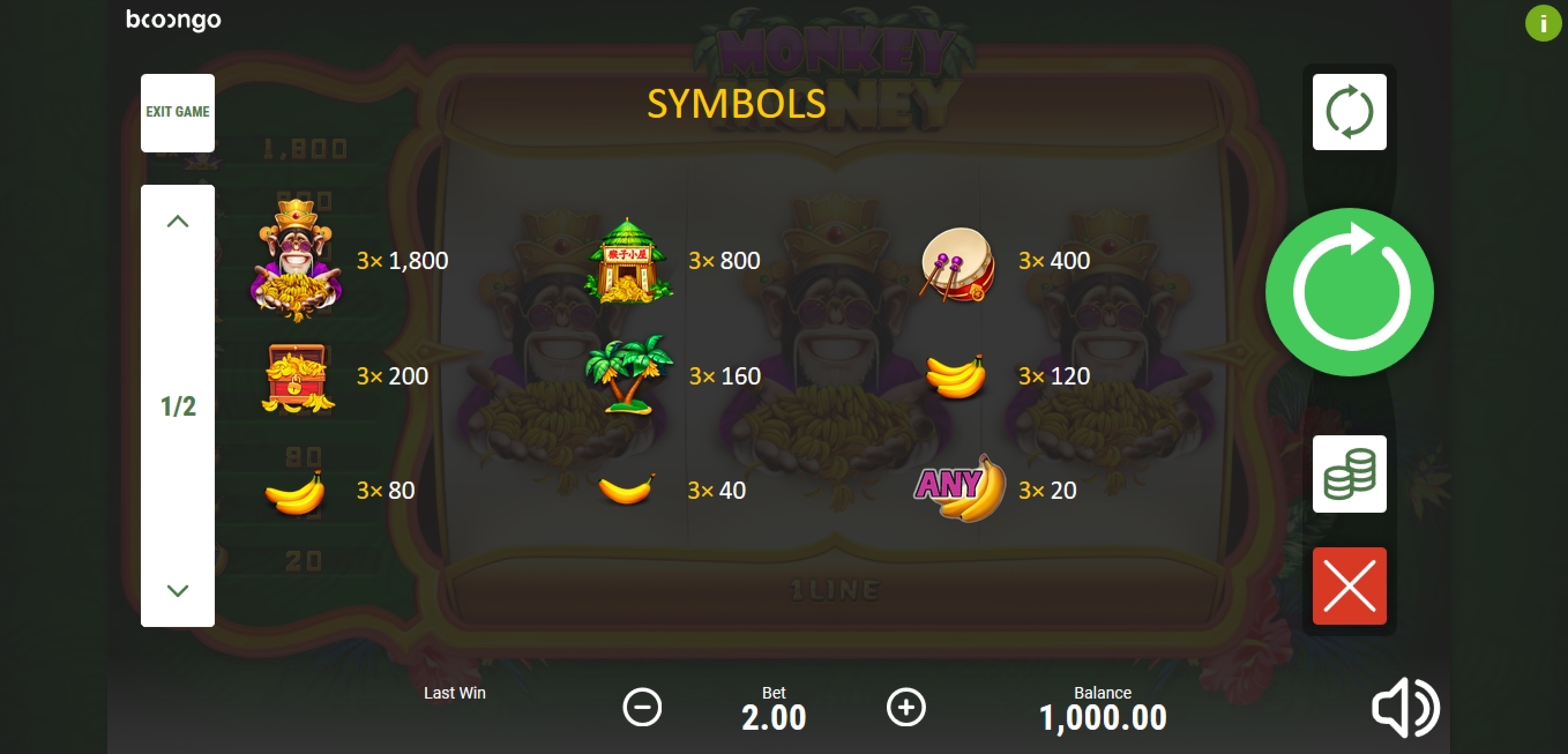 Info of Monkey Money Slot Game by Booongo Gaming