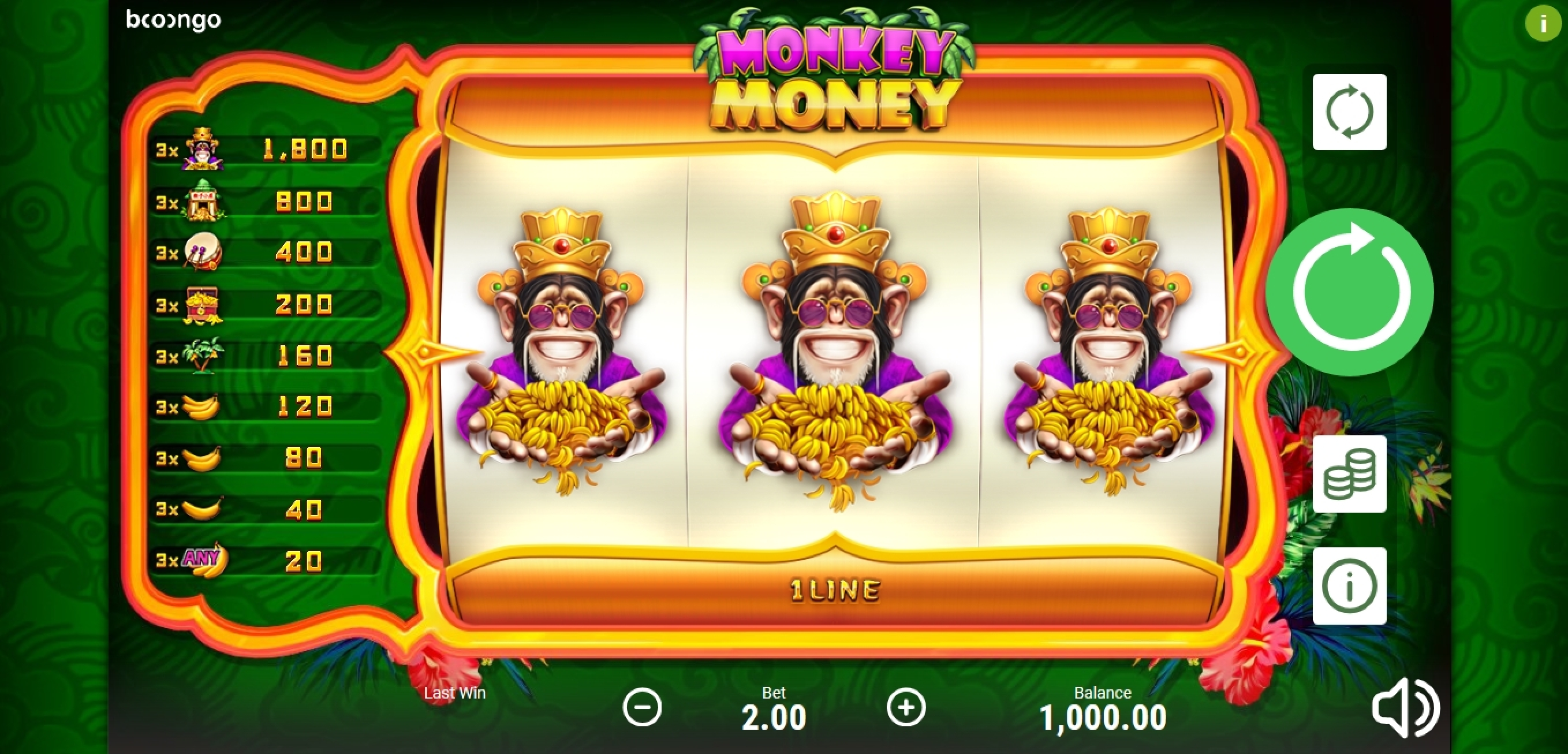 Reels in Monkey Money Slot Game by Booongo Gaming