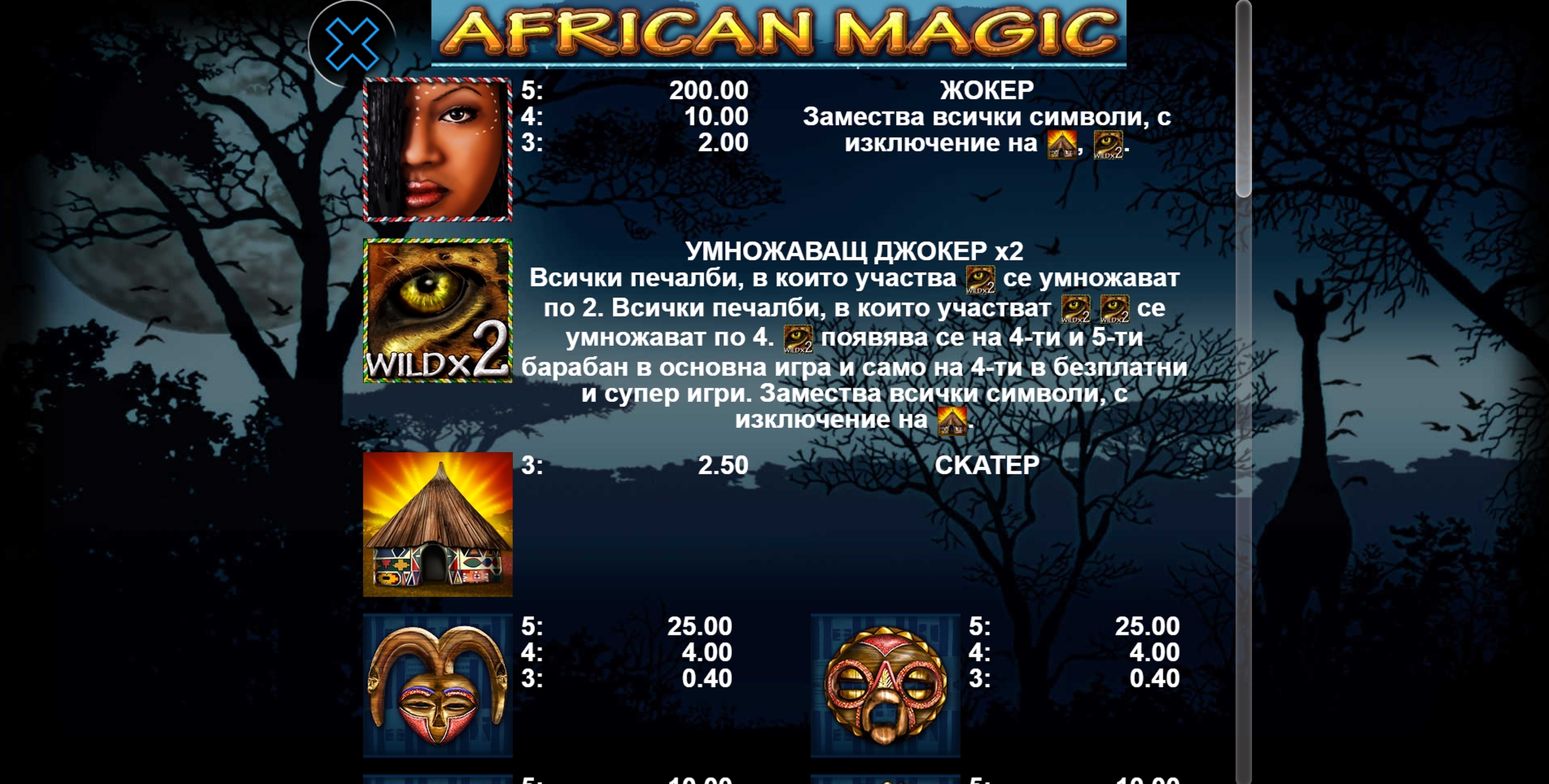 Info of African Magic Slot Game by casino technology