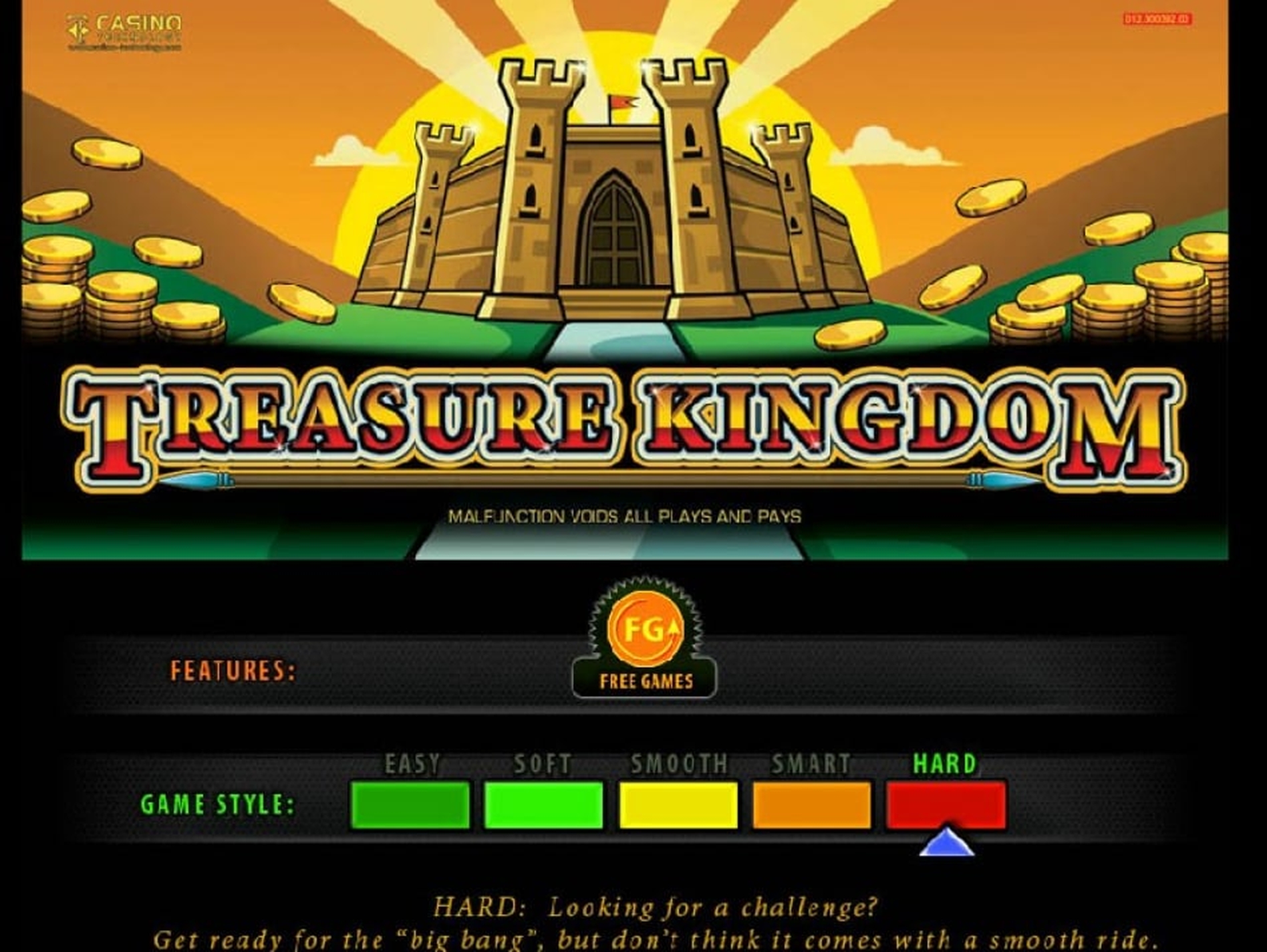 The Treasure Kingdom Online Slot Demo Game by casino technology