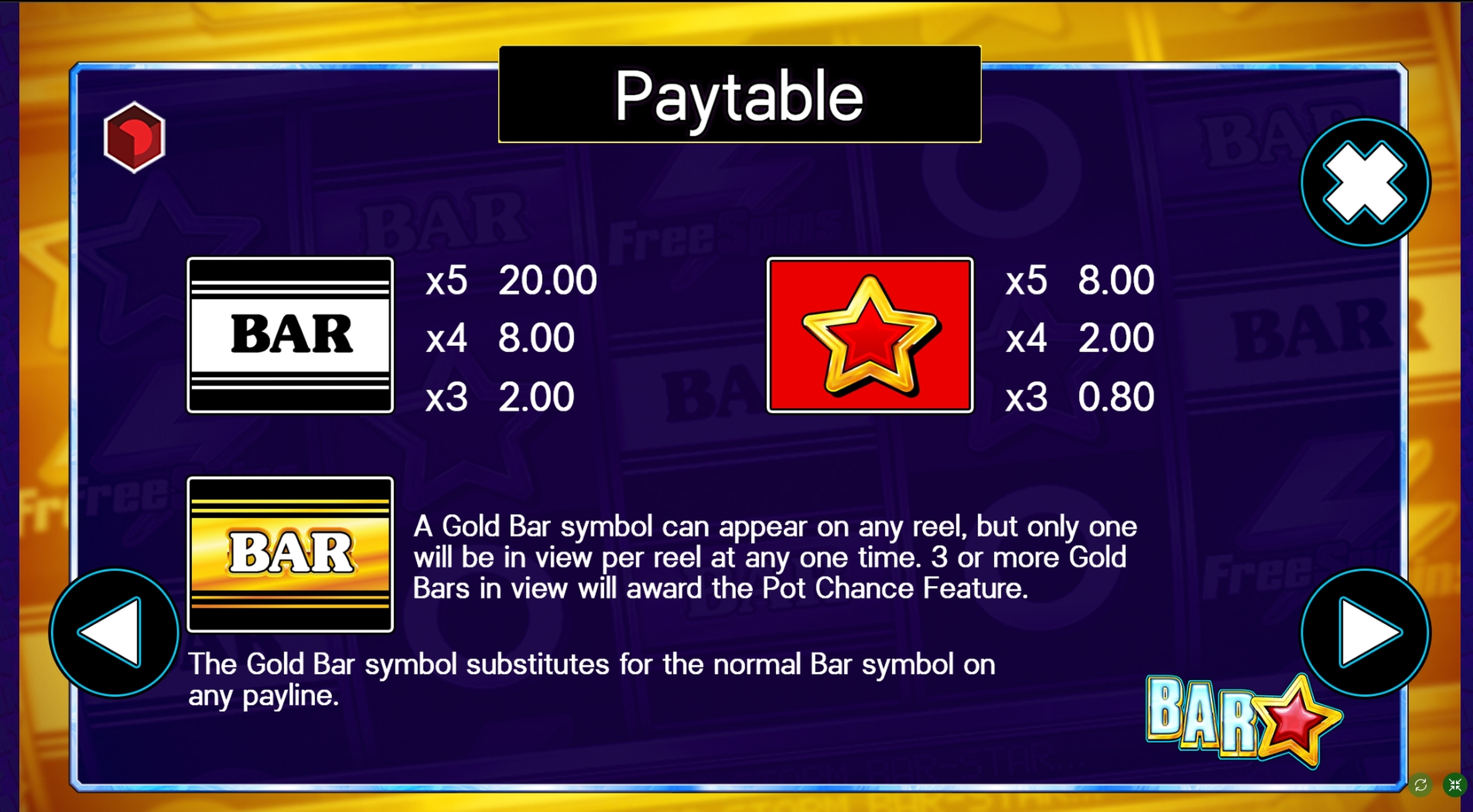 Info of Bar Star Slot Game by CORE Gaming