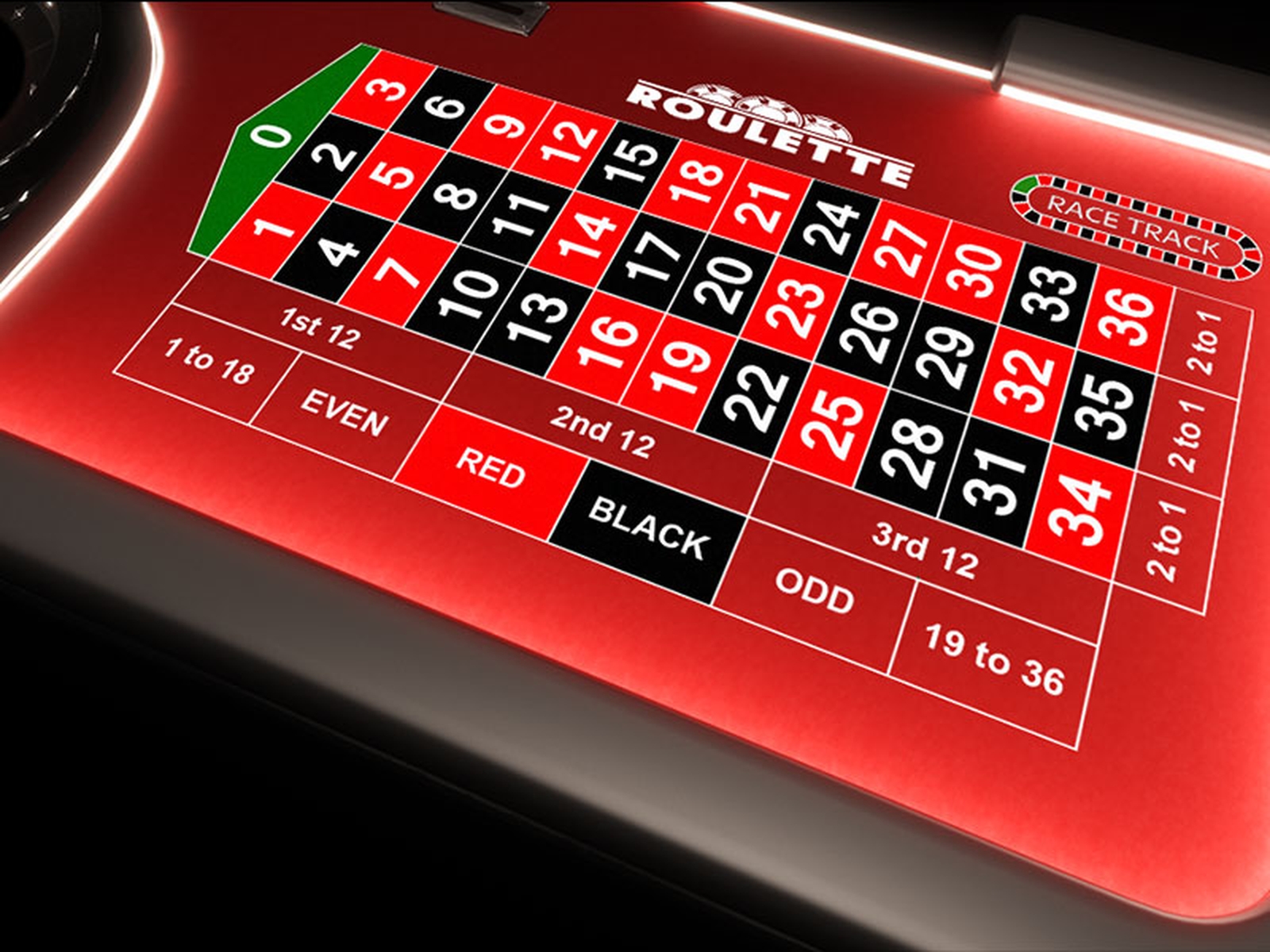 The Roulette (CORE Gaming) Online Slot Demo Game by CORE Gaming