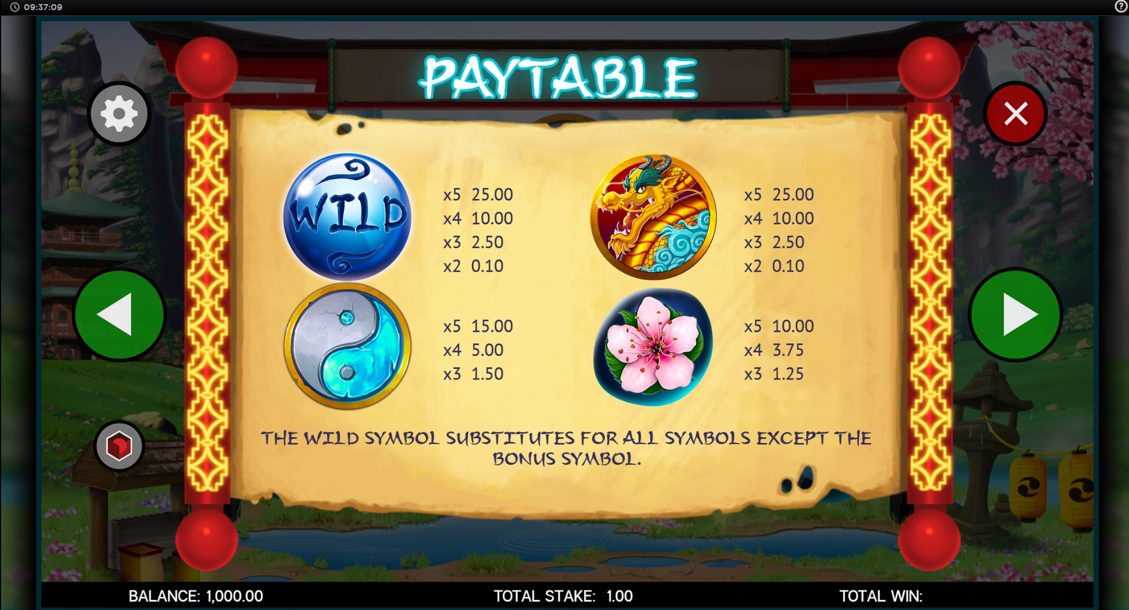 Info of Wild Rain Slot Game by CORE Gaming