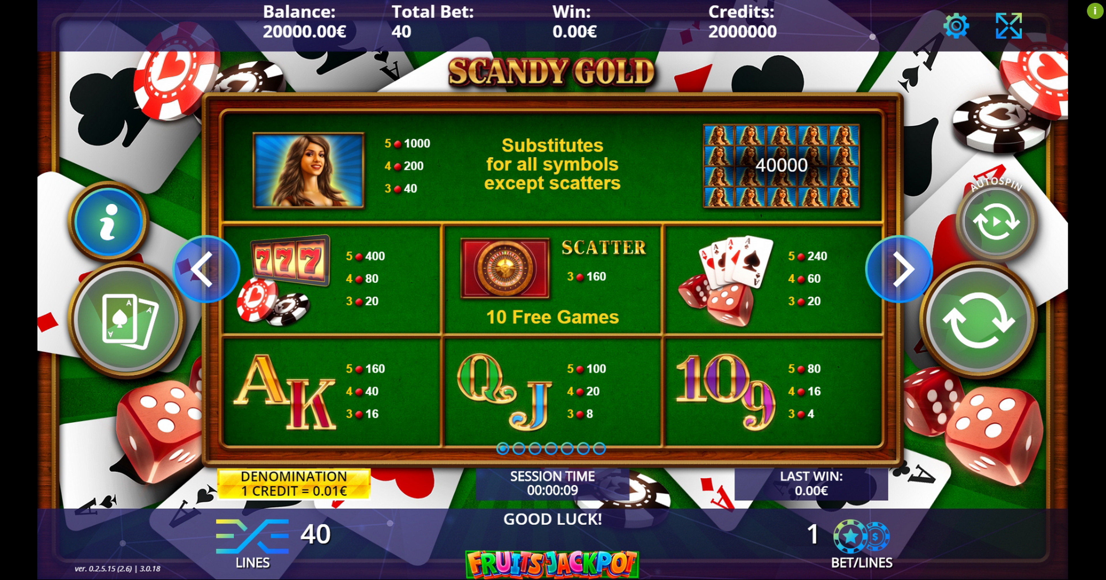 Info of Scandy Gold Fruits Jackpot Slot Game by DLV