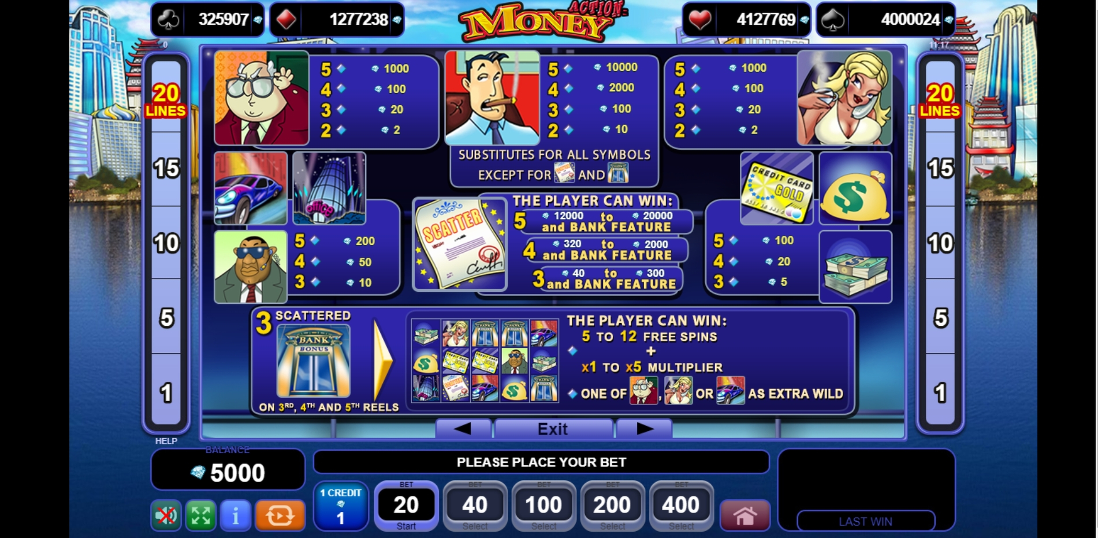 Info of Action Money Slot Game by EGT
