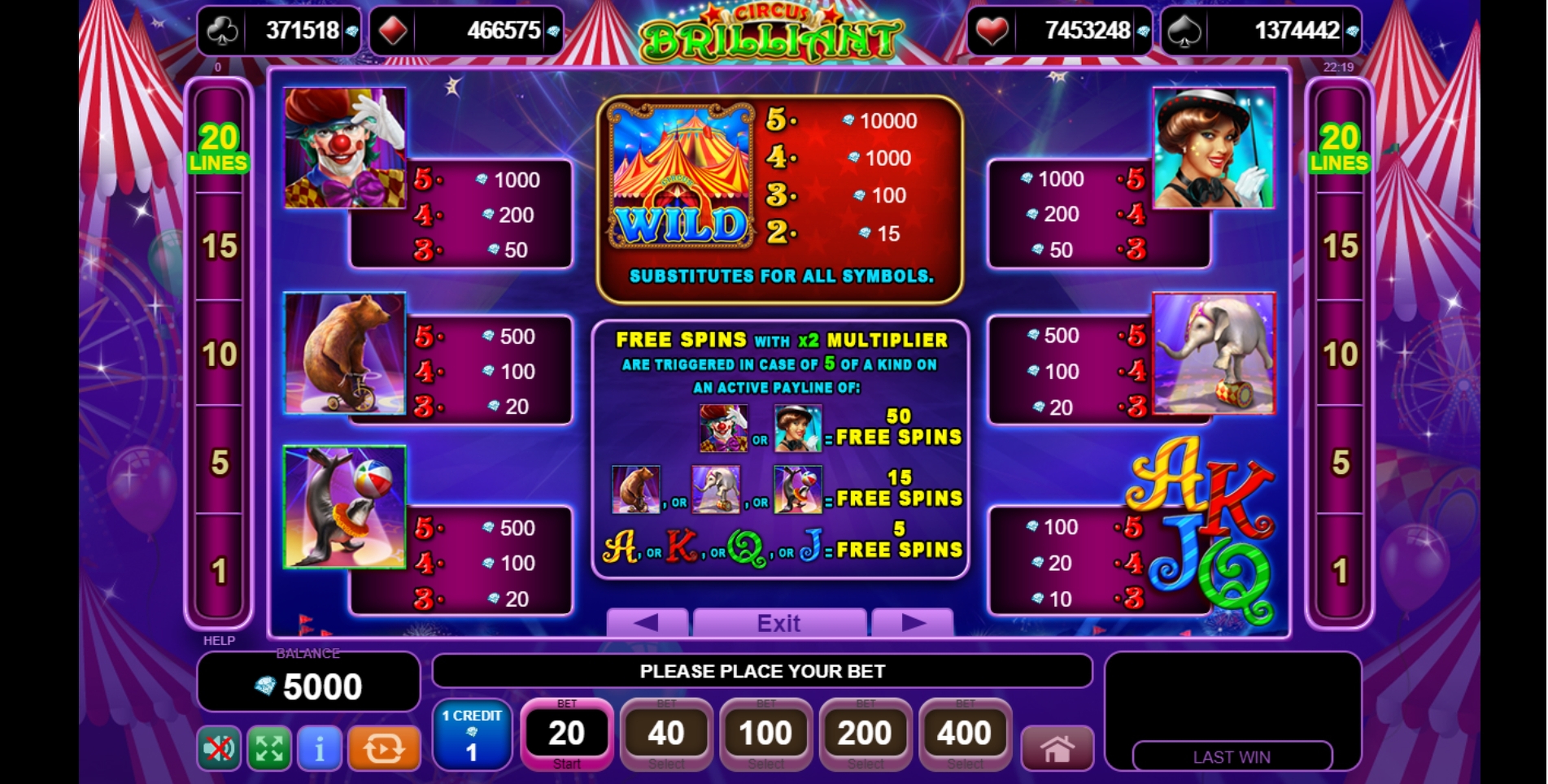 Info of Circus Brilliant Slot Game by EGT