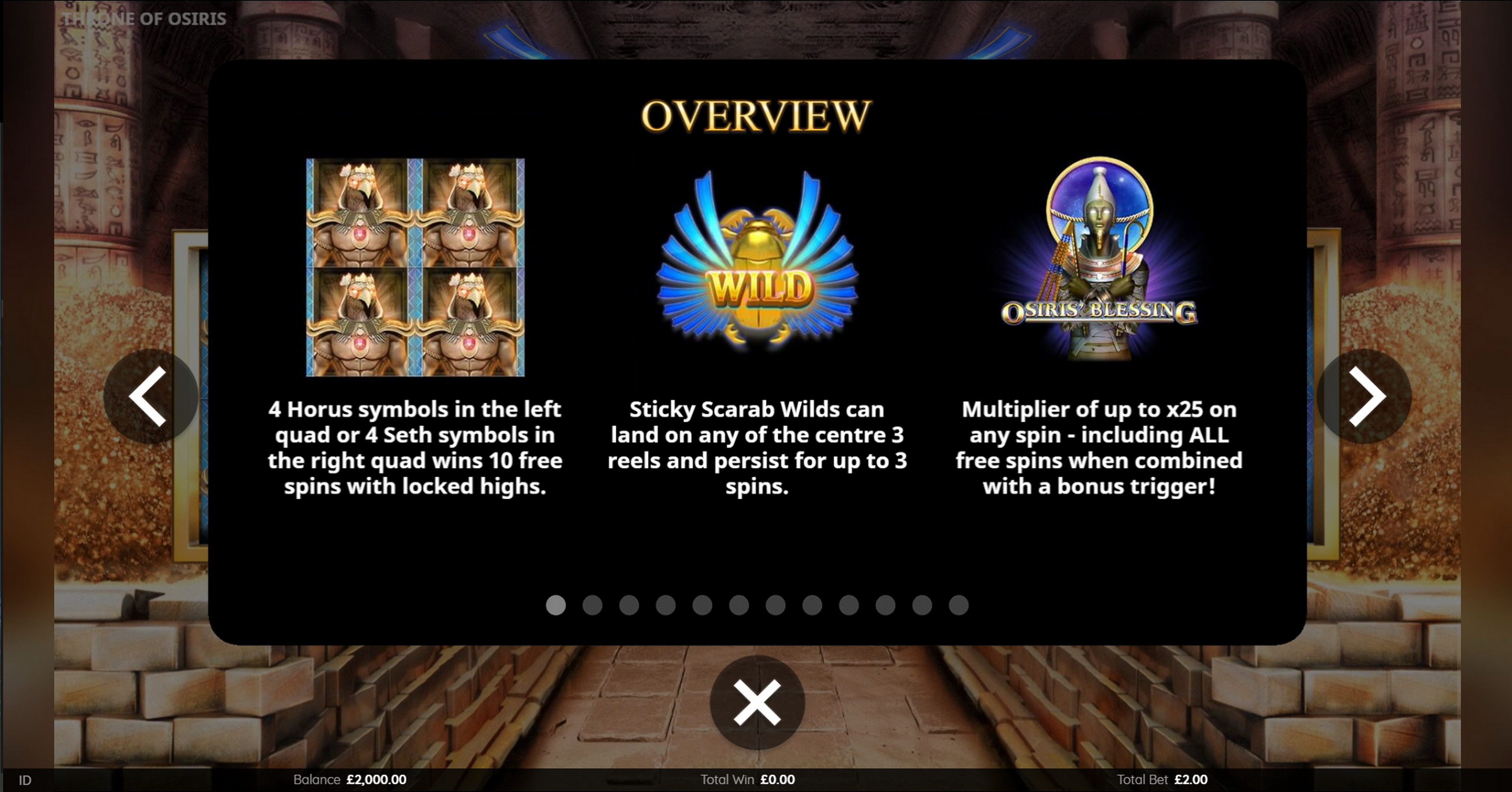 Info of Throne of Osiris Slot Game by Endemol Games