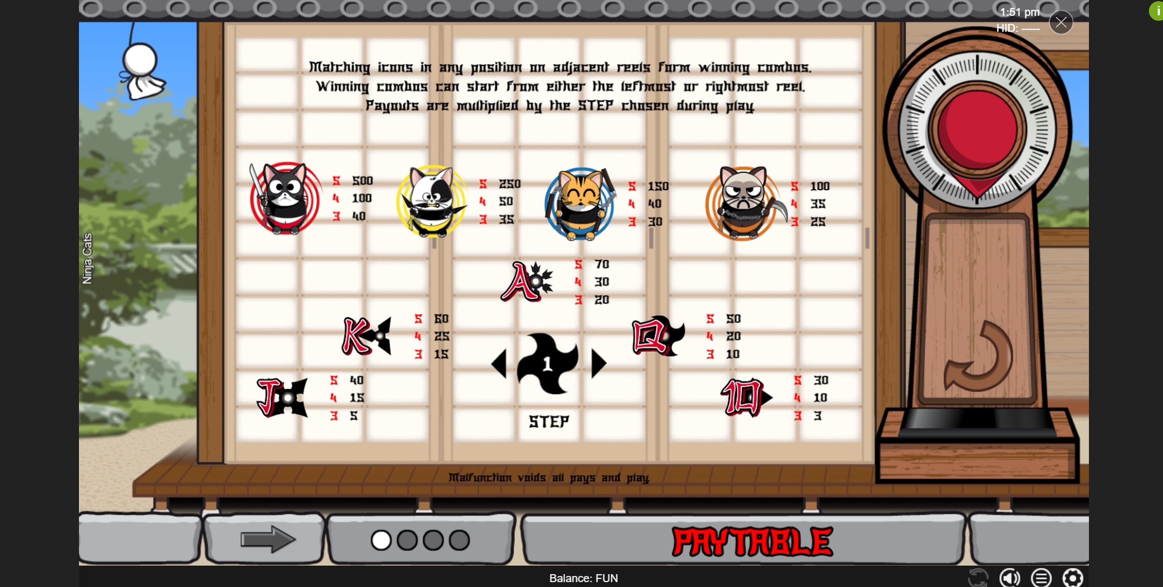Info of Ninja Cats Slot Game by Espresso Games