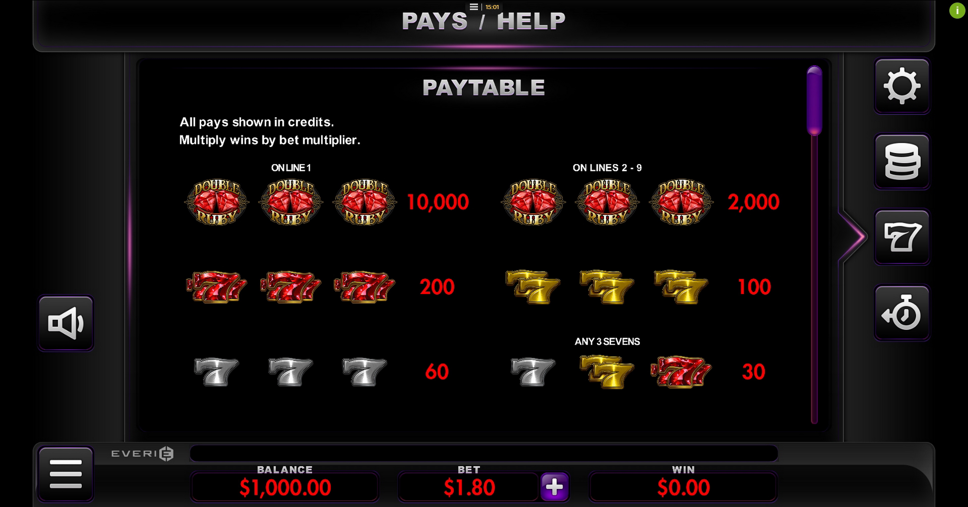 Info of Double Ruby Slot Game by Everi
