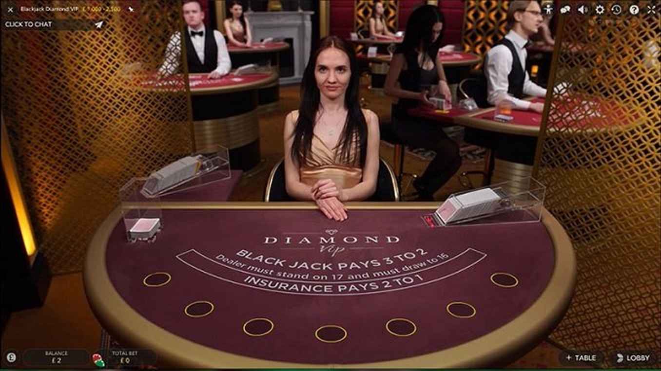 The Blackjack VIP A Online Slot Demo Game by Evolution Gaming