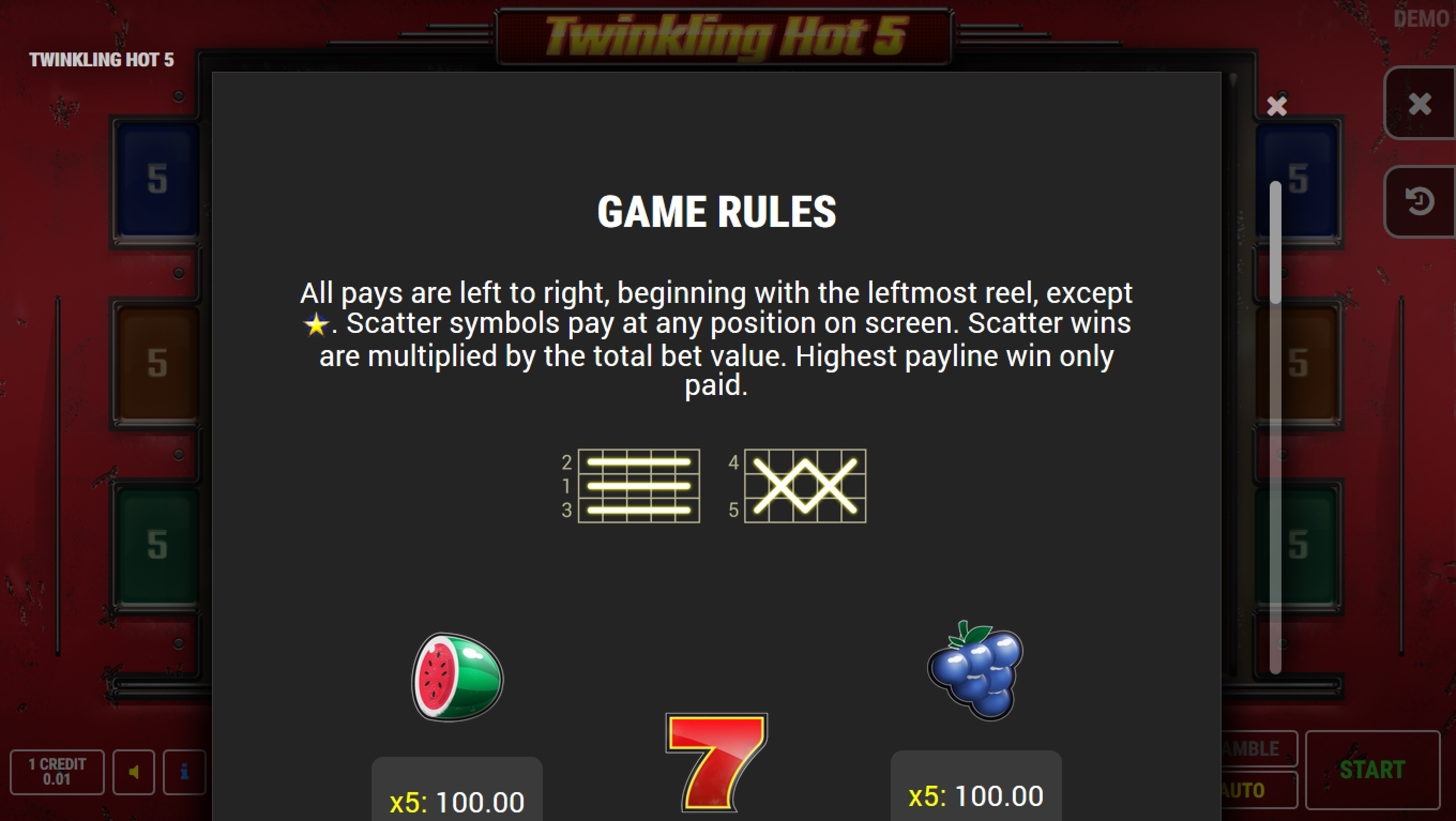 Info of Twinkling Hot 5 Slot Game by Fazi Gaming