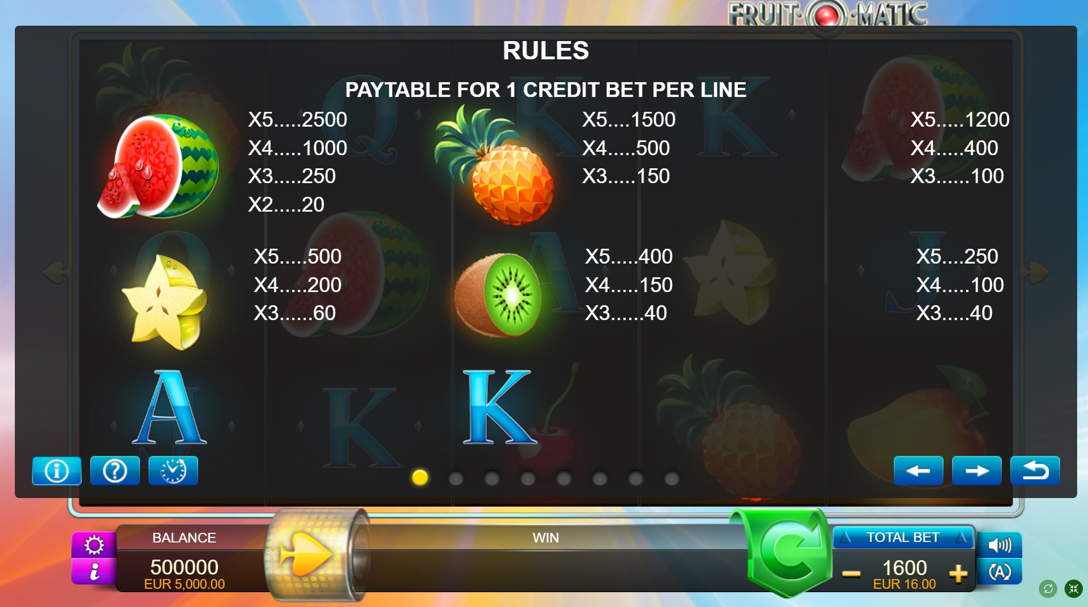 Info of Fruit-O-Matic Slot Game by FUGA Gaming